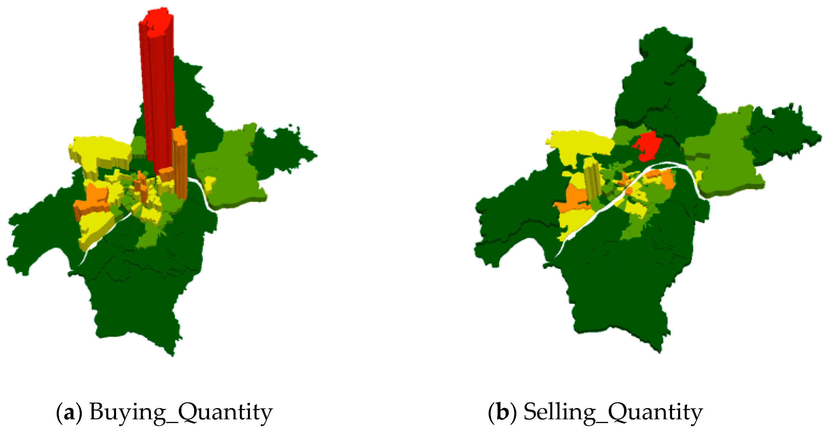 Sustainability 11 00364 g005