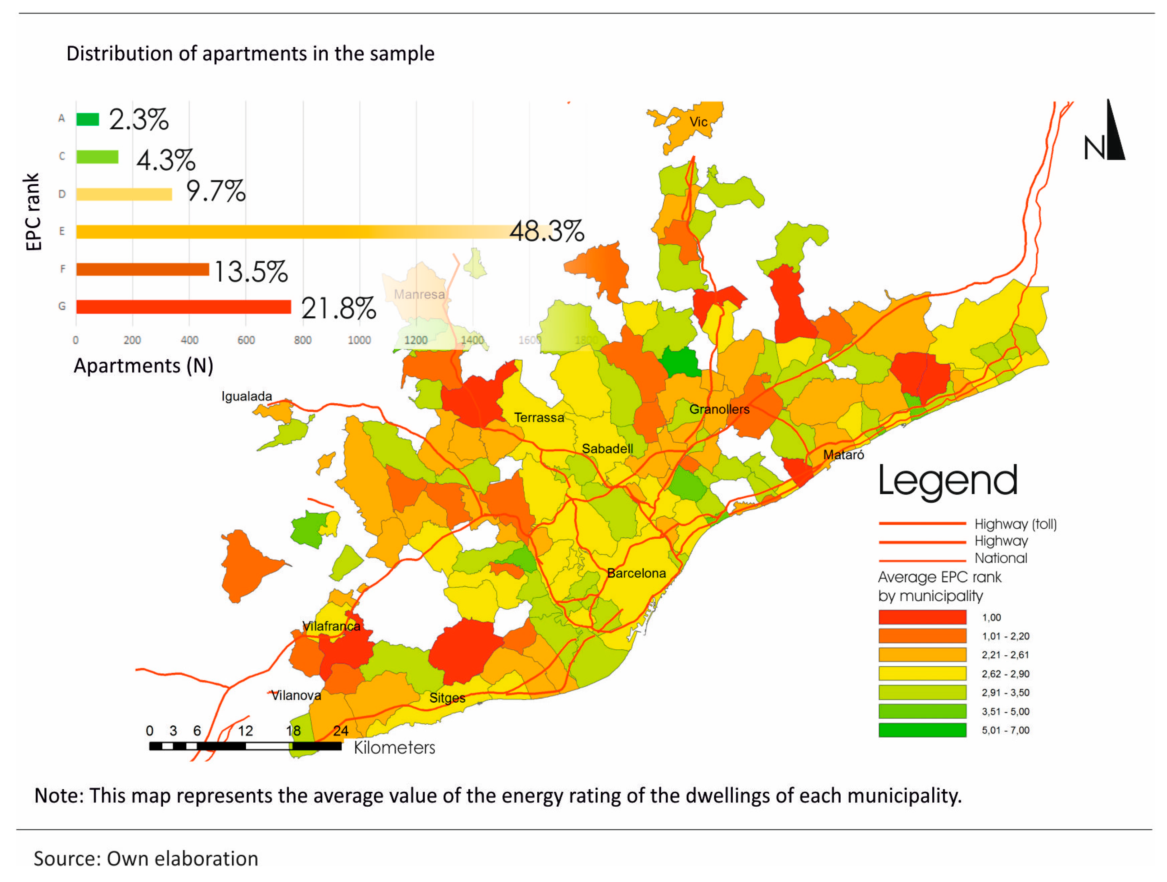 Sustainability 11 00372 g002