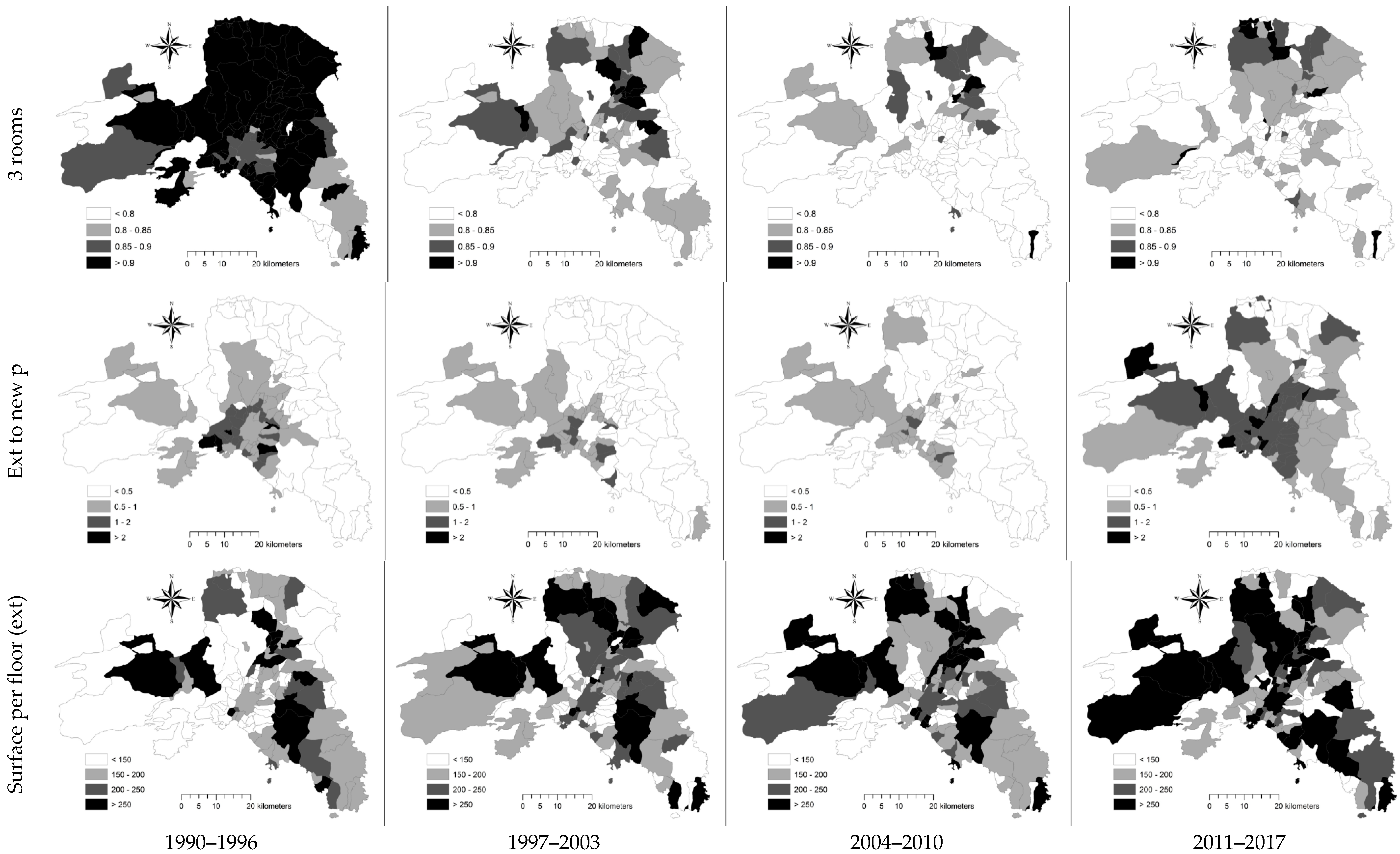 Sustainability 11 00375 g003b