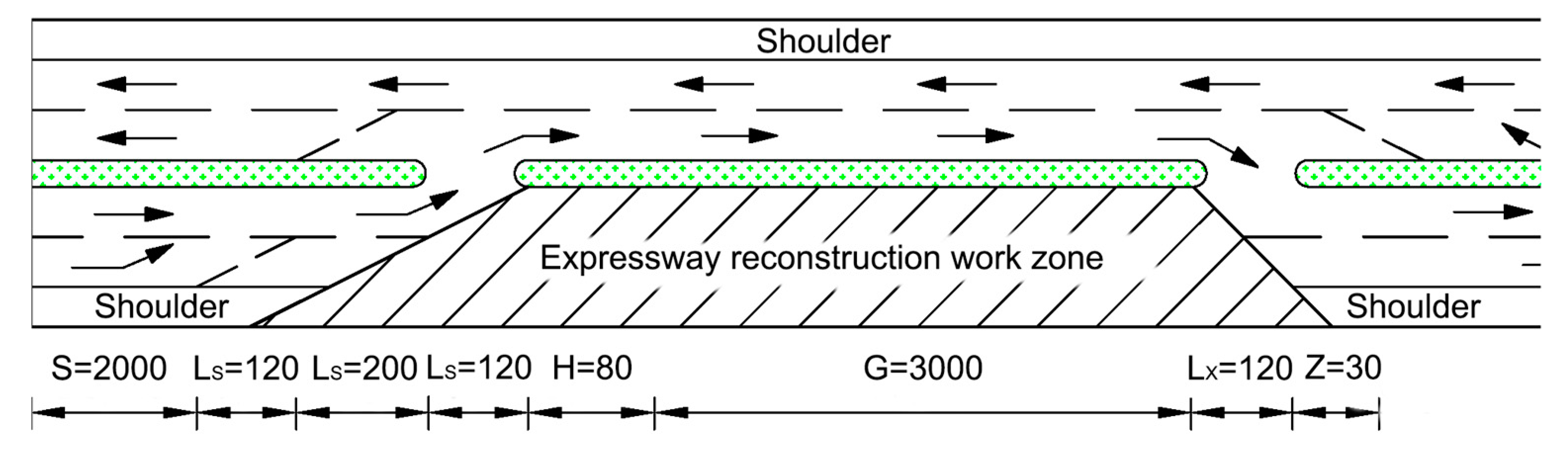 Sustainability 11 00382 g003