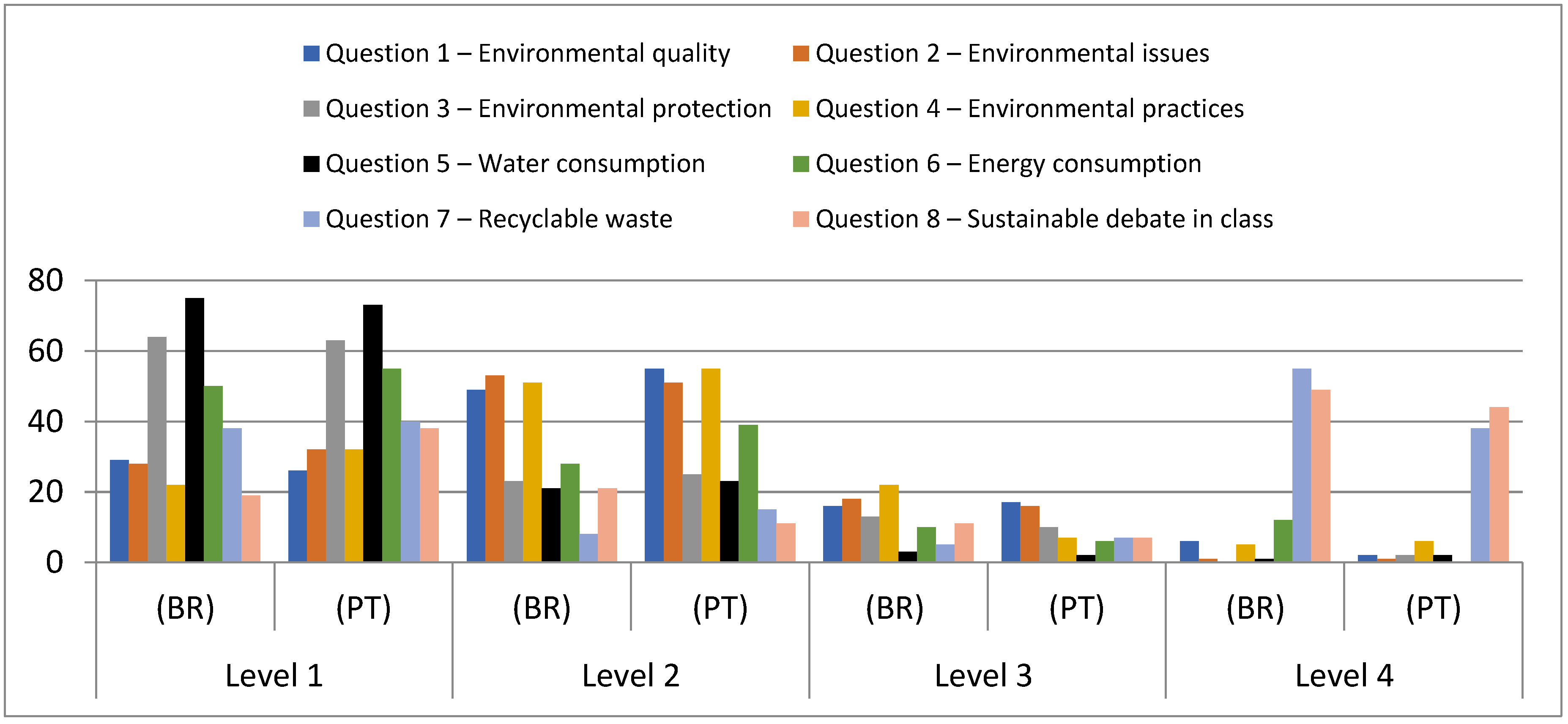 Sustainability 11 00387 g001