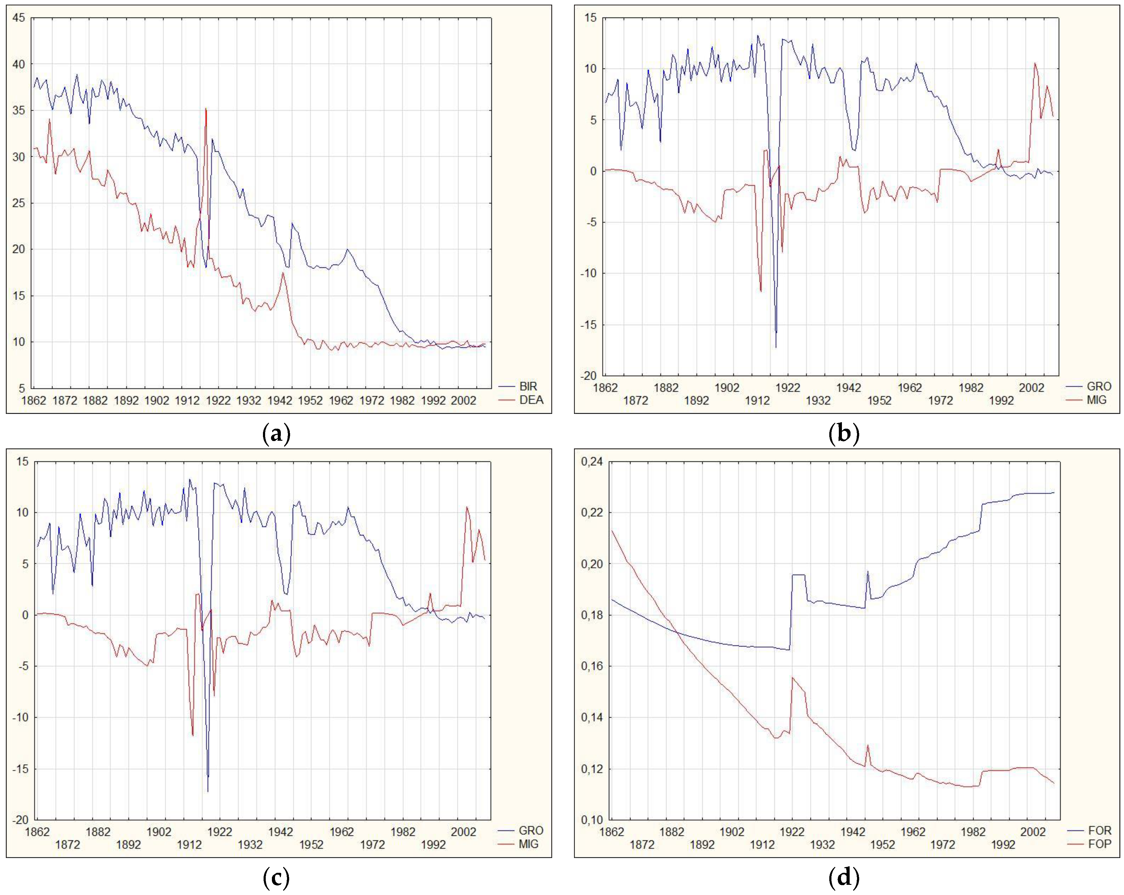 Sustainability 11 00388 g002