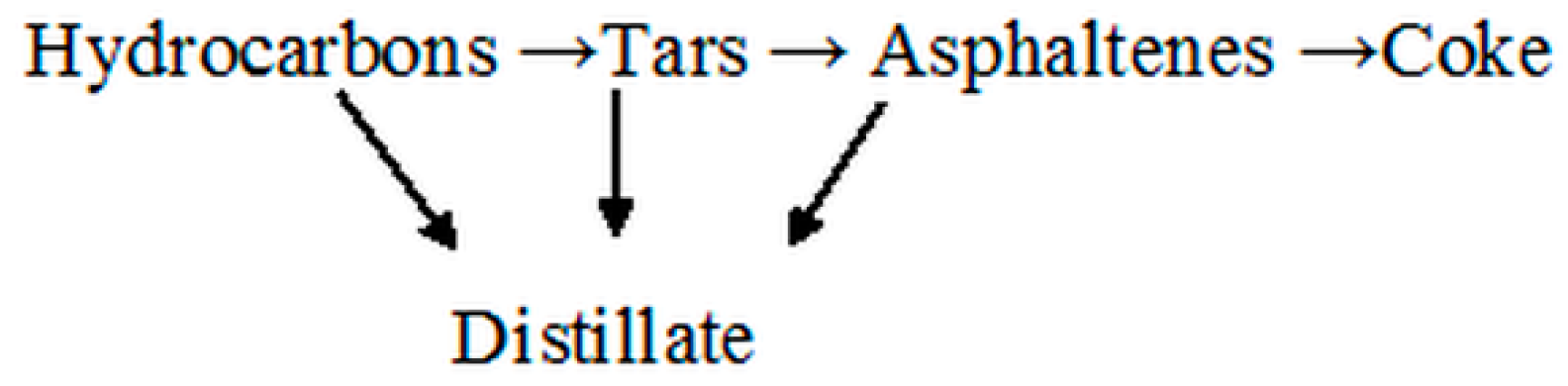 Sustainability 11 00389 g003 Sustainability 11 00389 g003