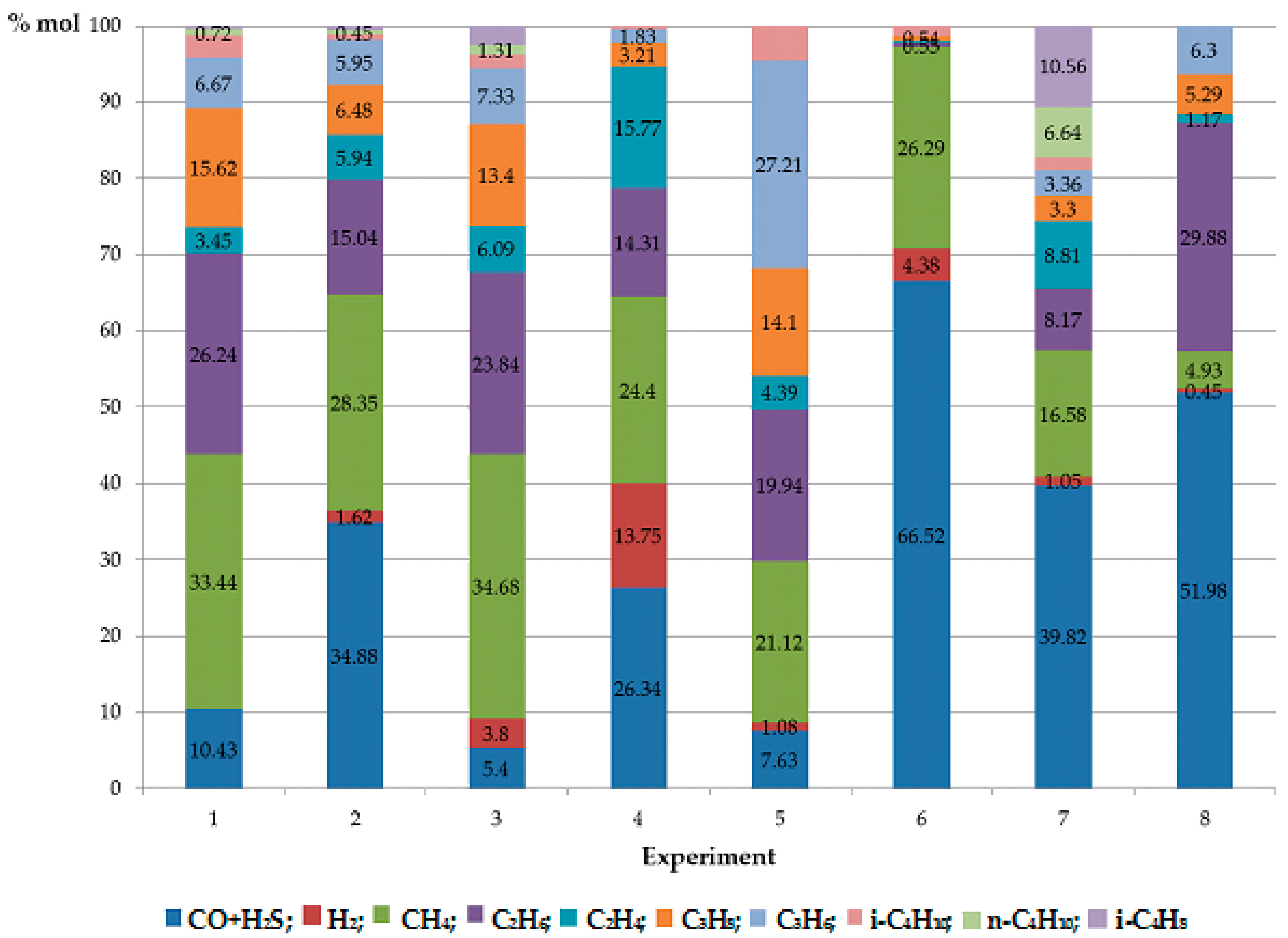 Sustainability 11 00389 g005 Sustainability 11 00389 g005