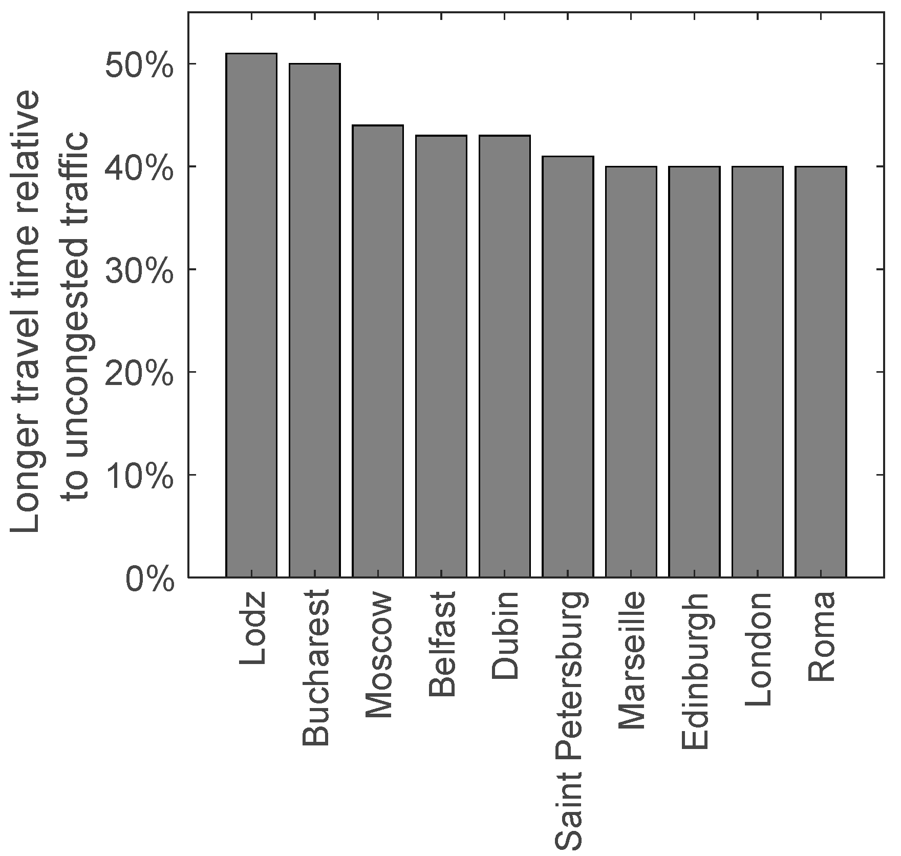 Sustainability 11 00402 g004