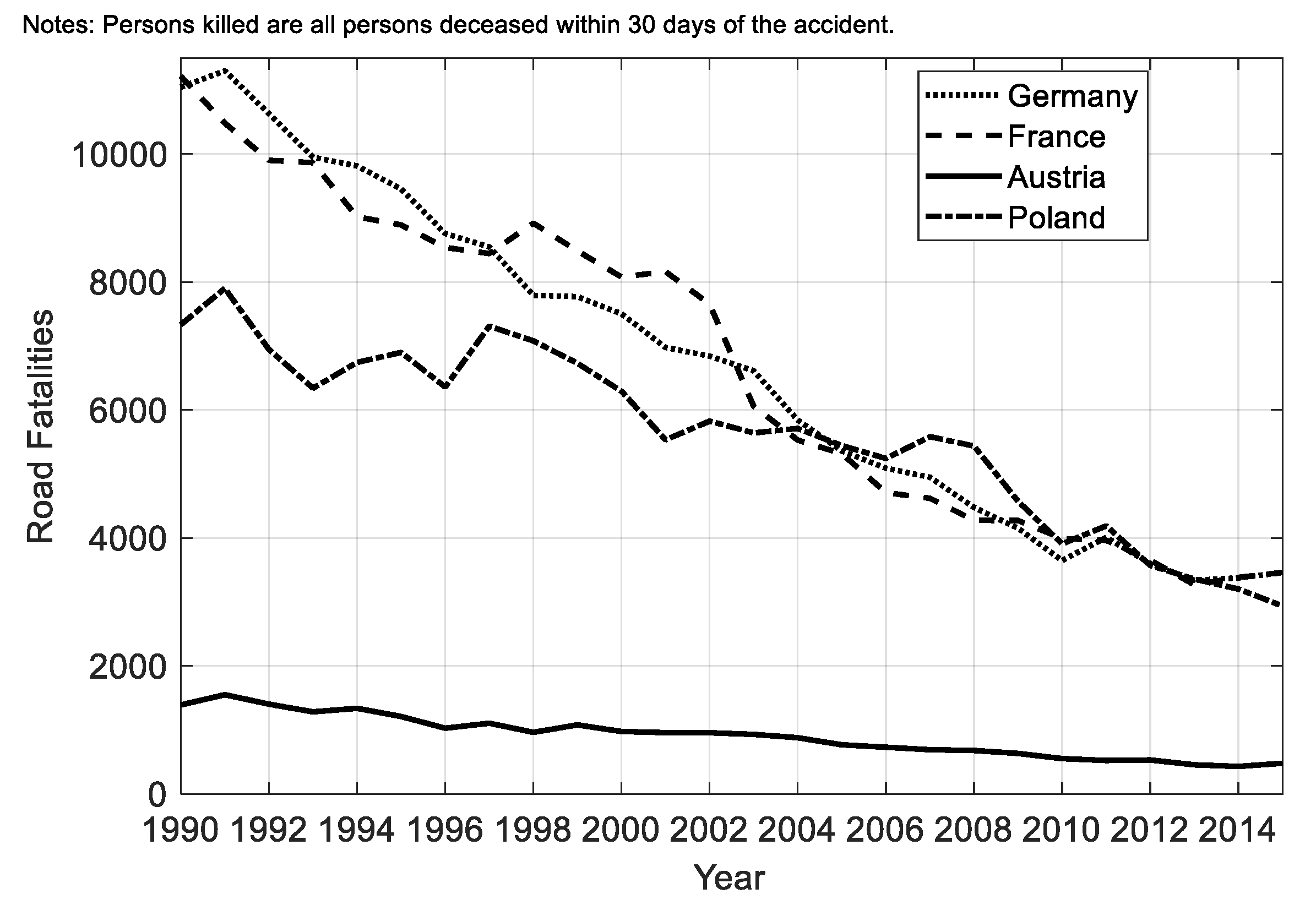 Sustainability 11 00402 g006