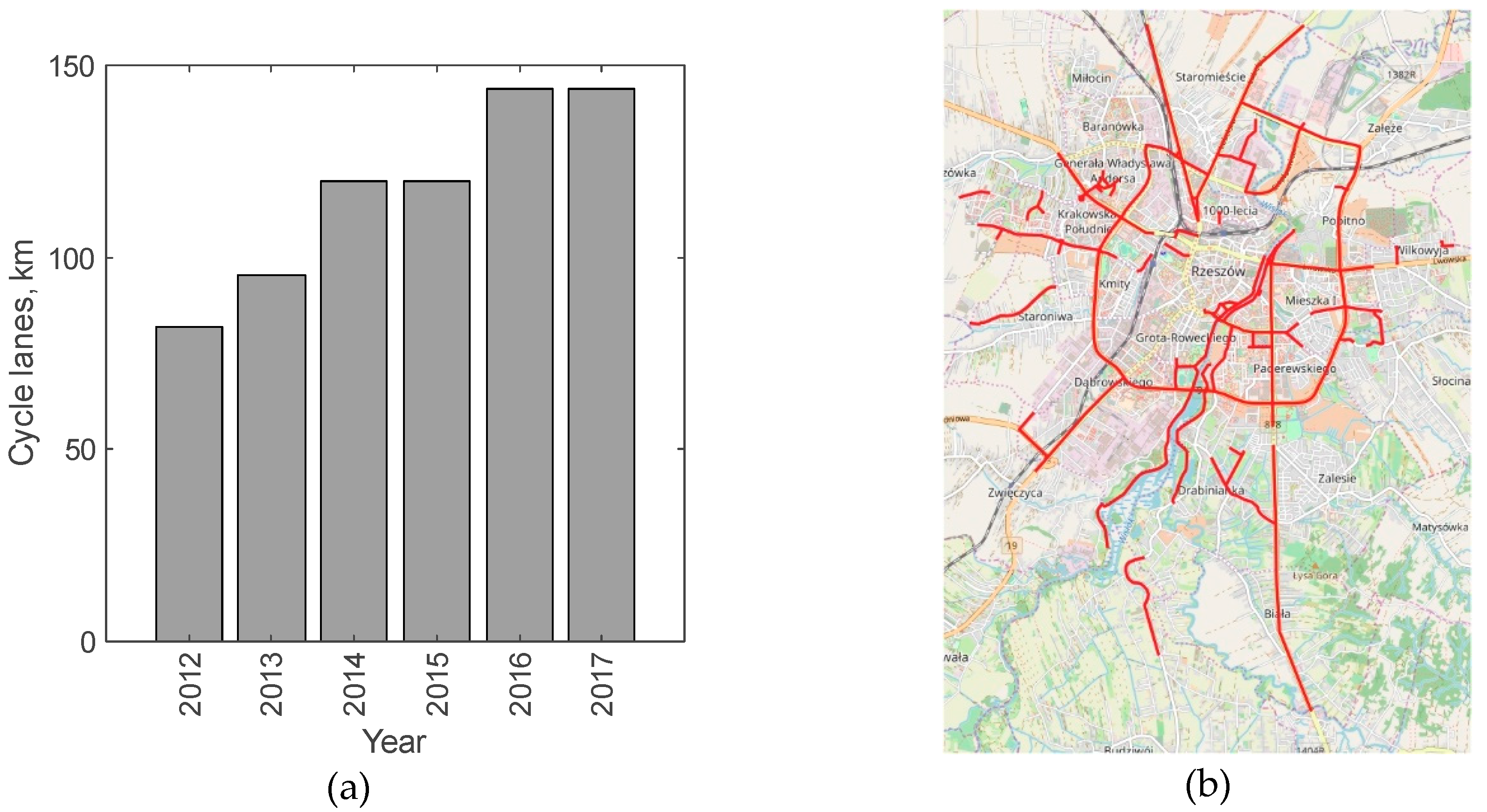 Sustainability 11 00402 g016