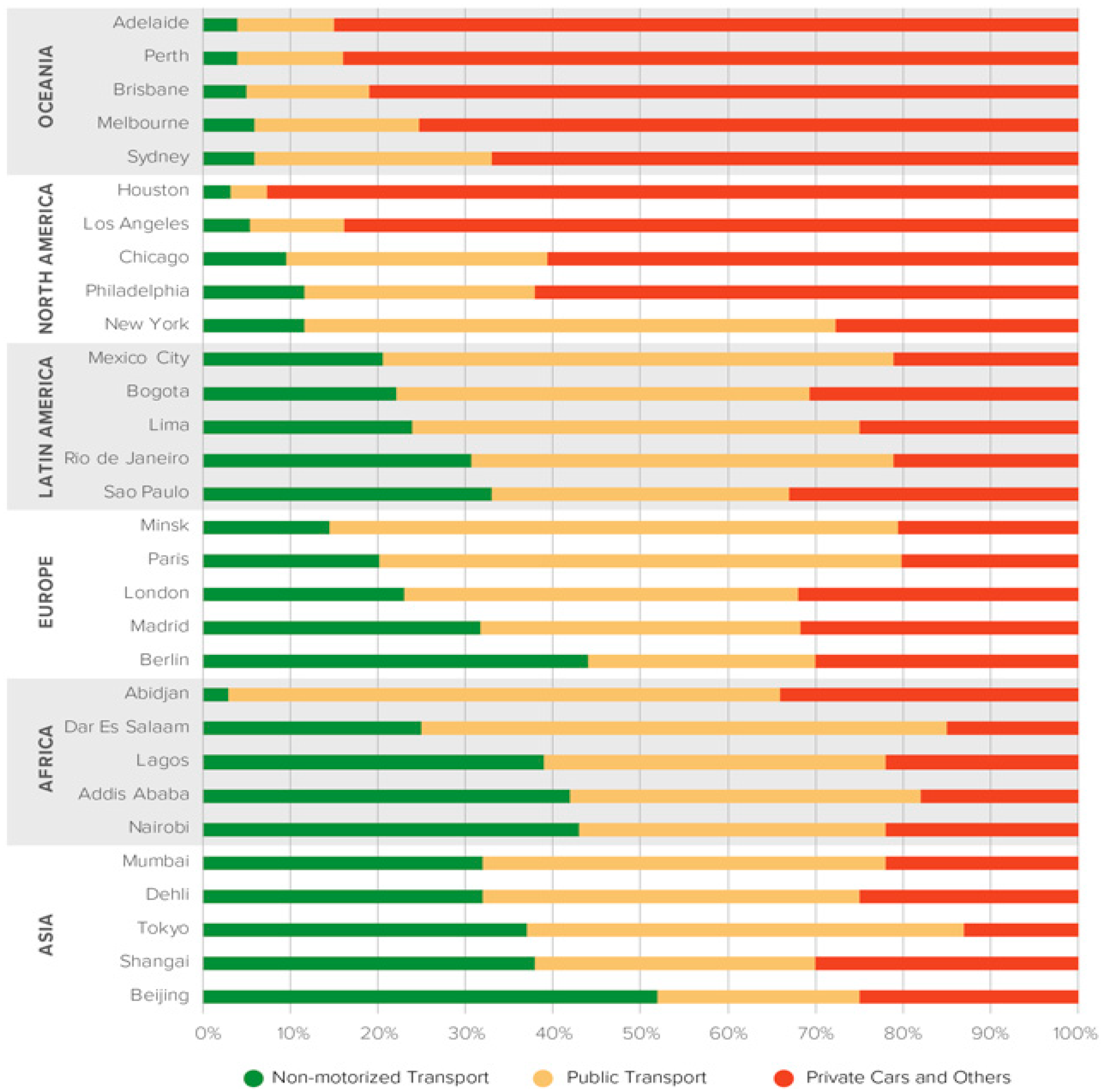 Sustainability 11 00408 g001