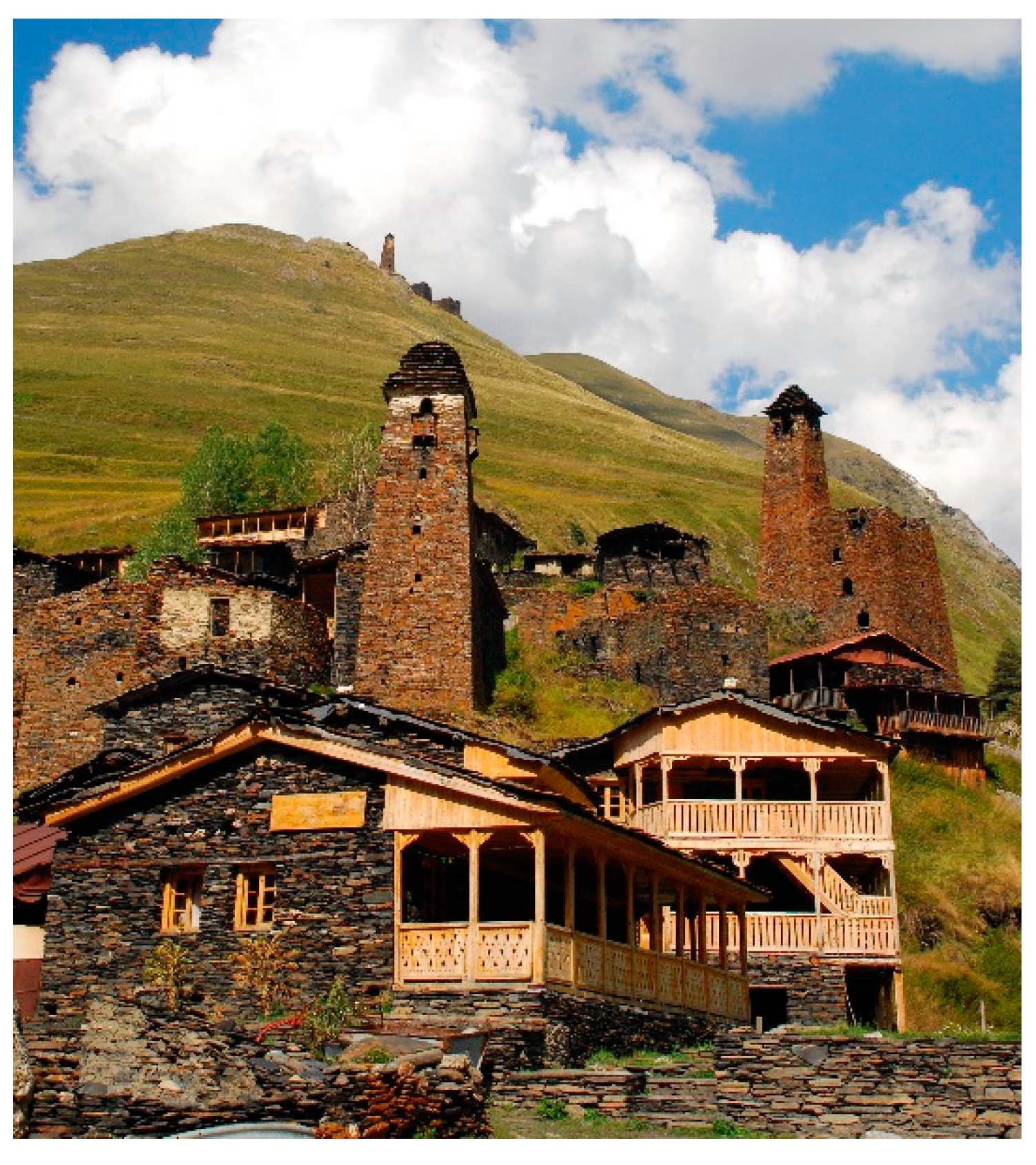 Sustainability 11 00410 g008