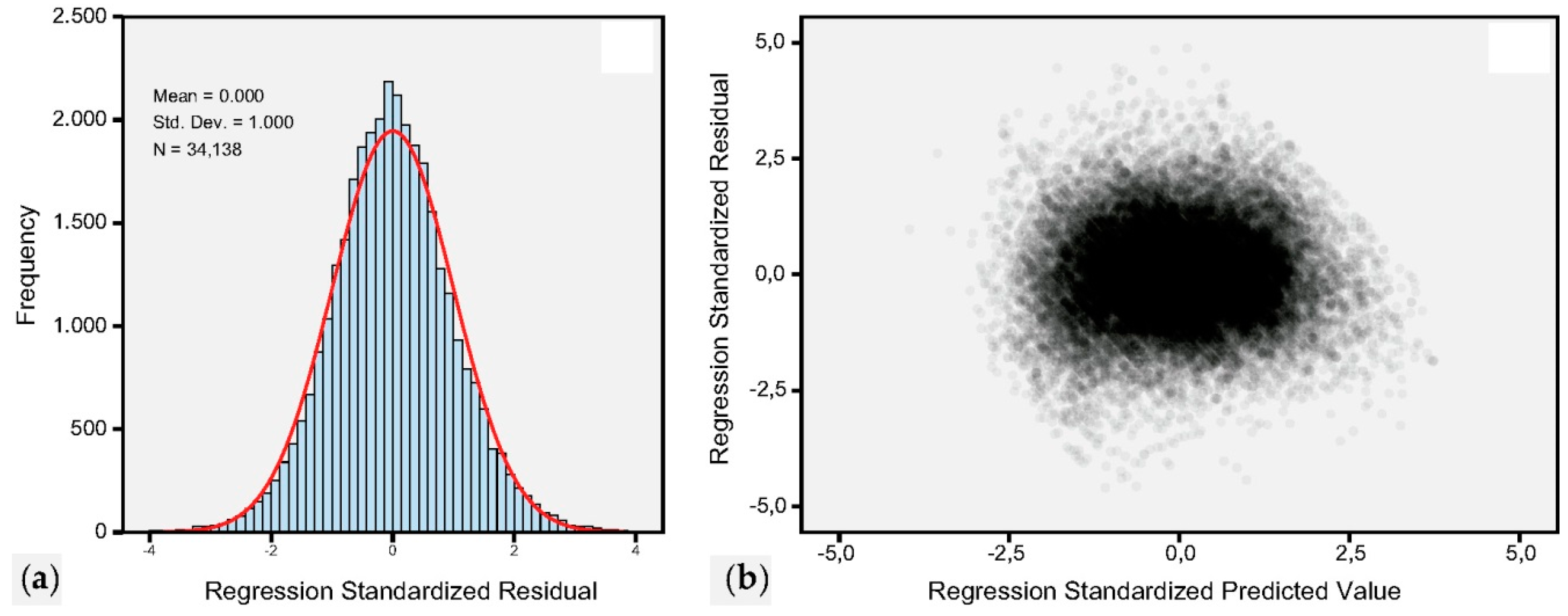 Sustainability 11 00437 g0a1
