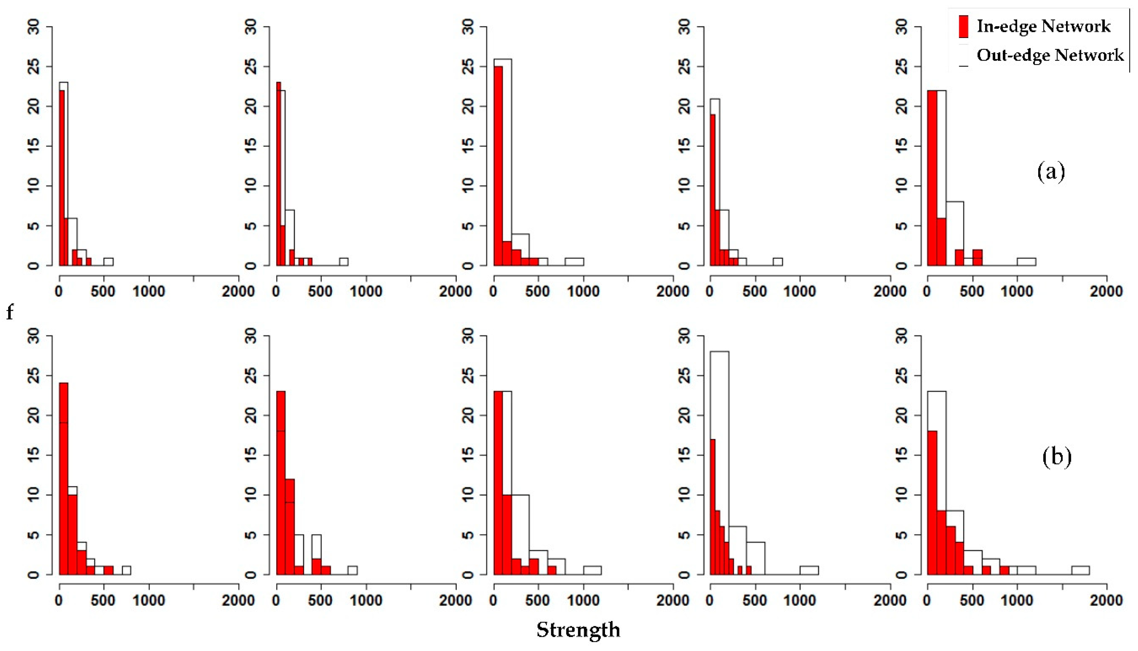 Sustainability 11 00438 g004