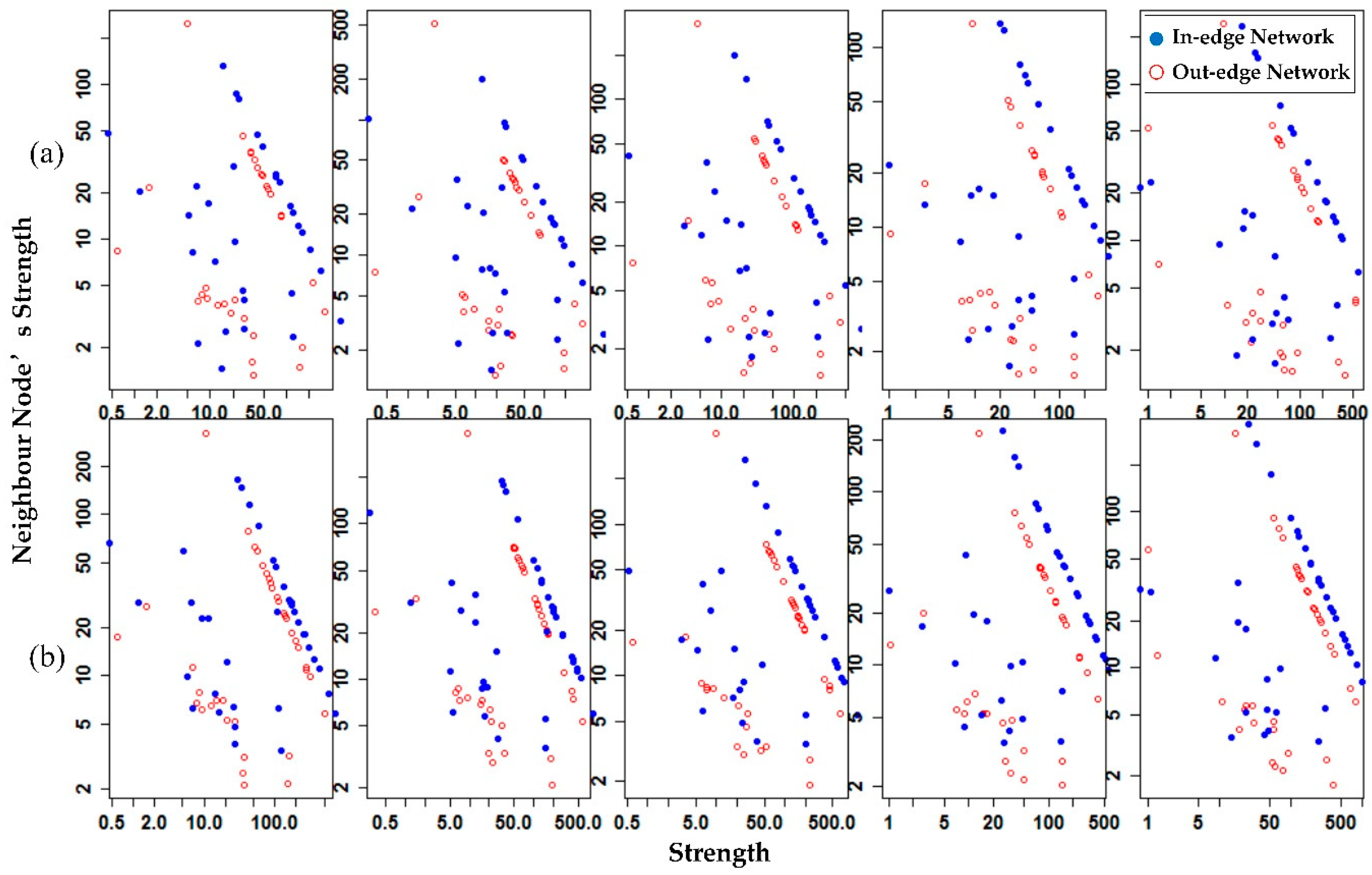 Sustainability 11 00438 g006