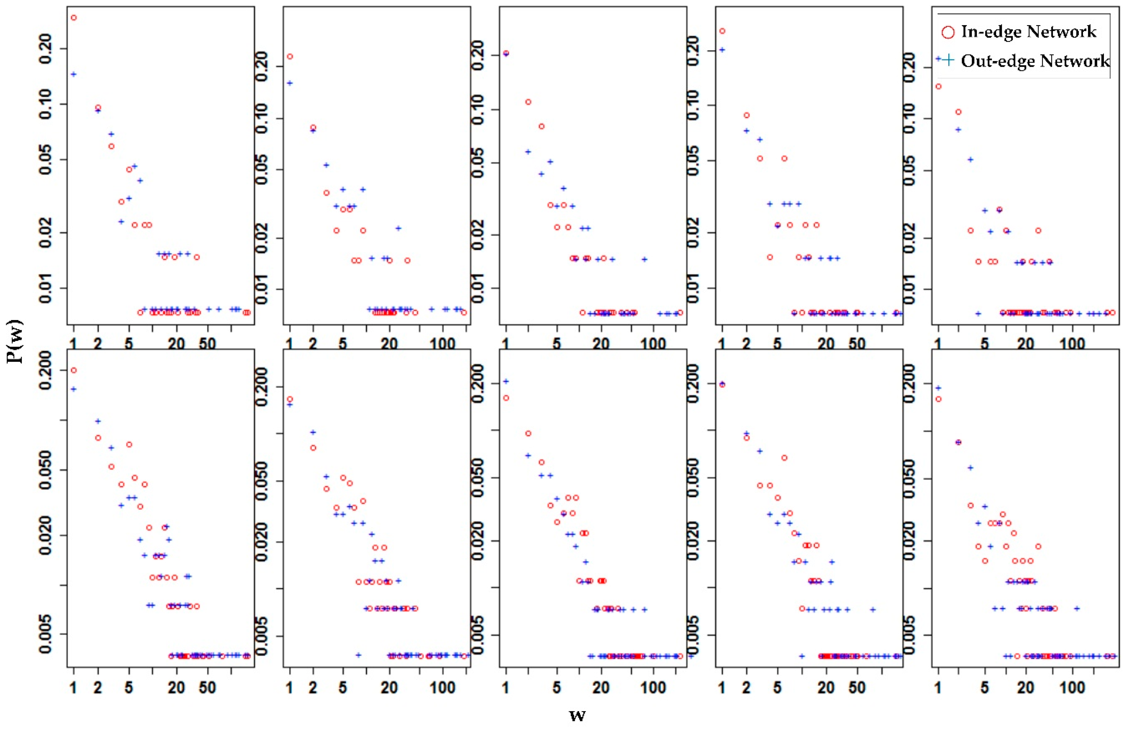 Sustainability 11 00438 g007