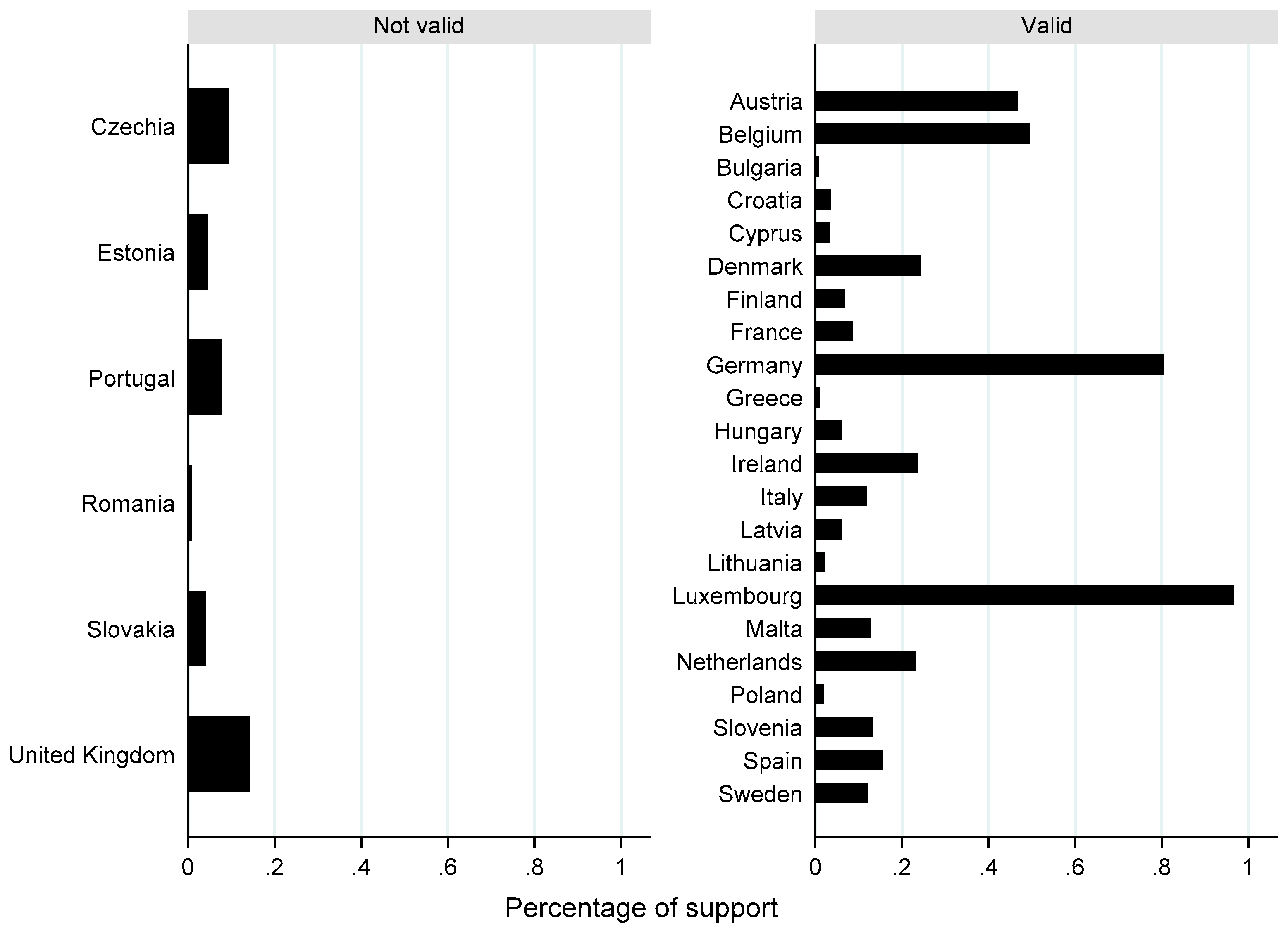 Sustainability 11 00440 g001