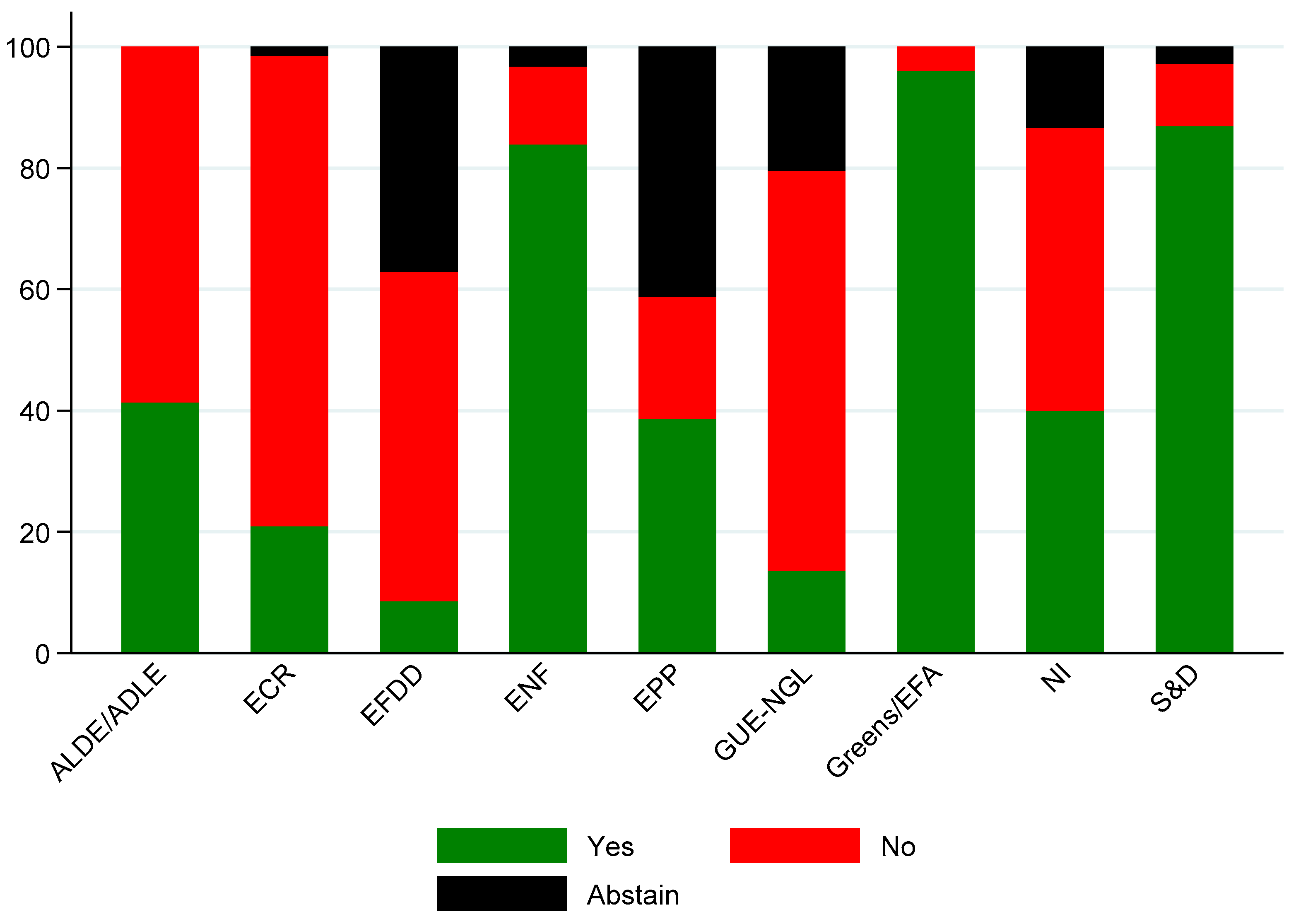Sustainability 11 00440 g002