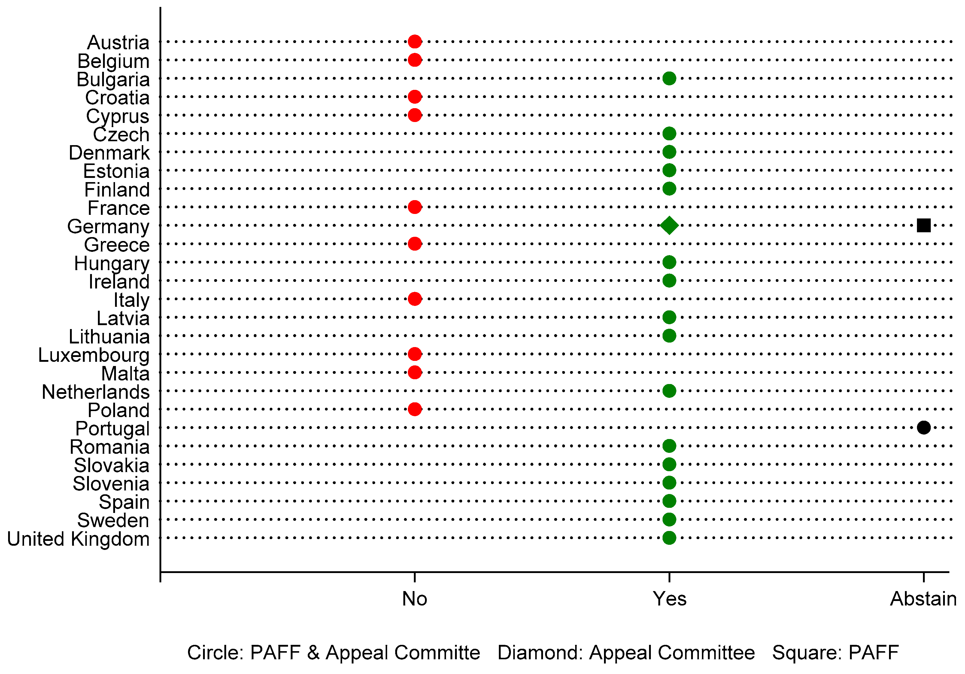 Sustainability 11 00440 g003