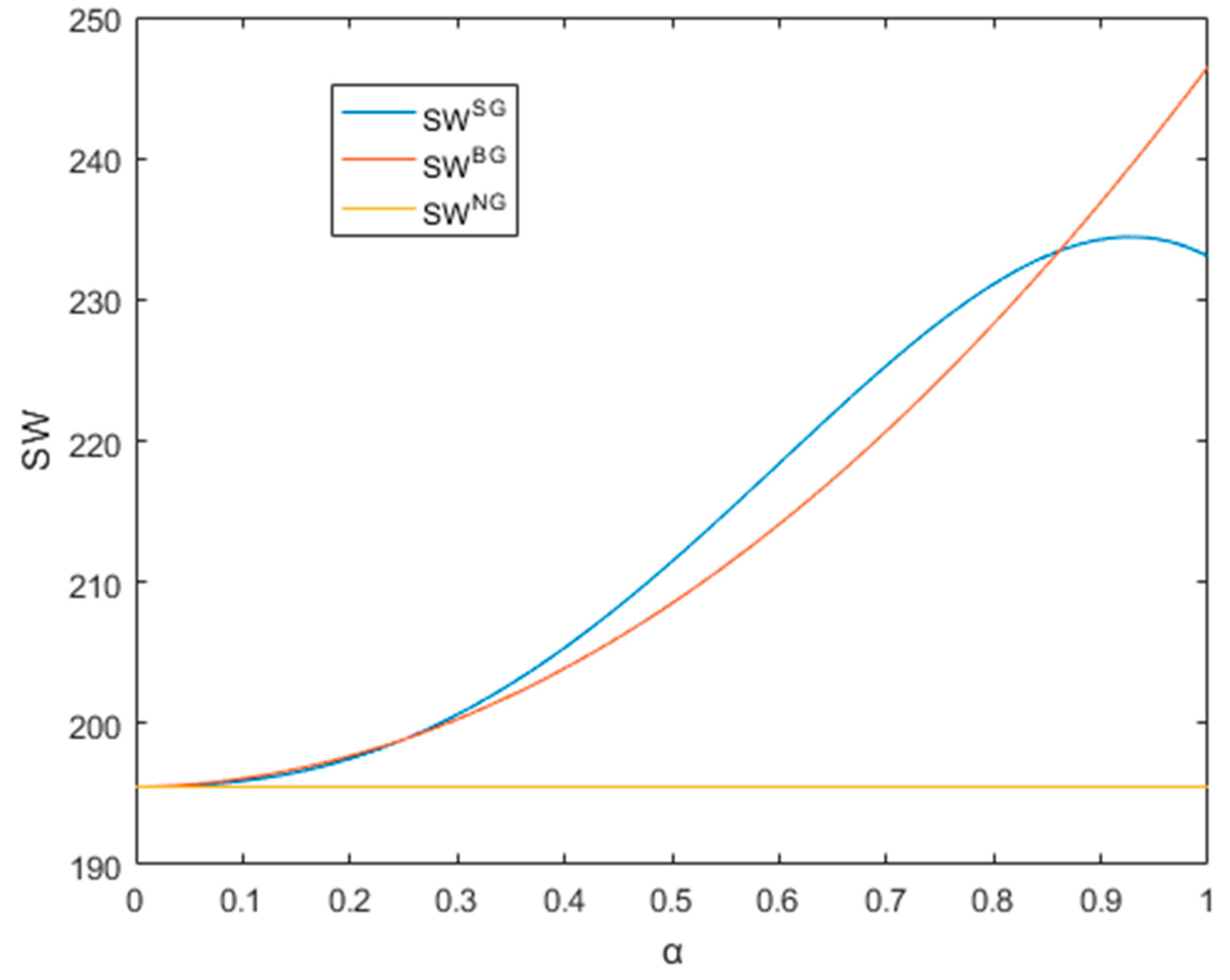 Sustainability 11 00453 g002 Sustainability 11 00453 g002