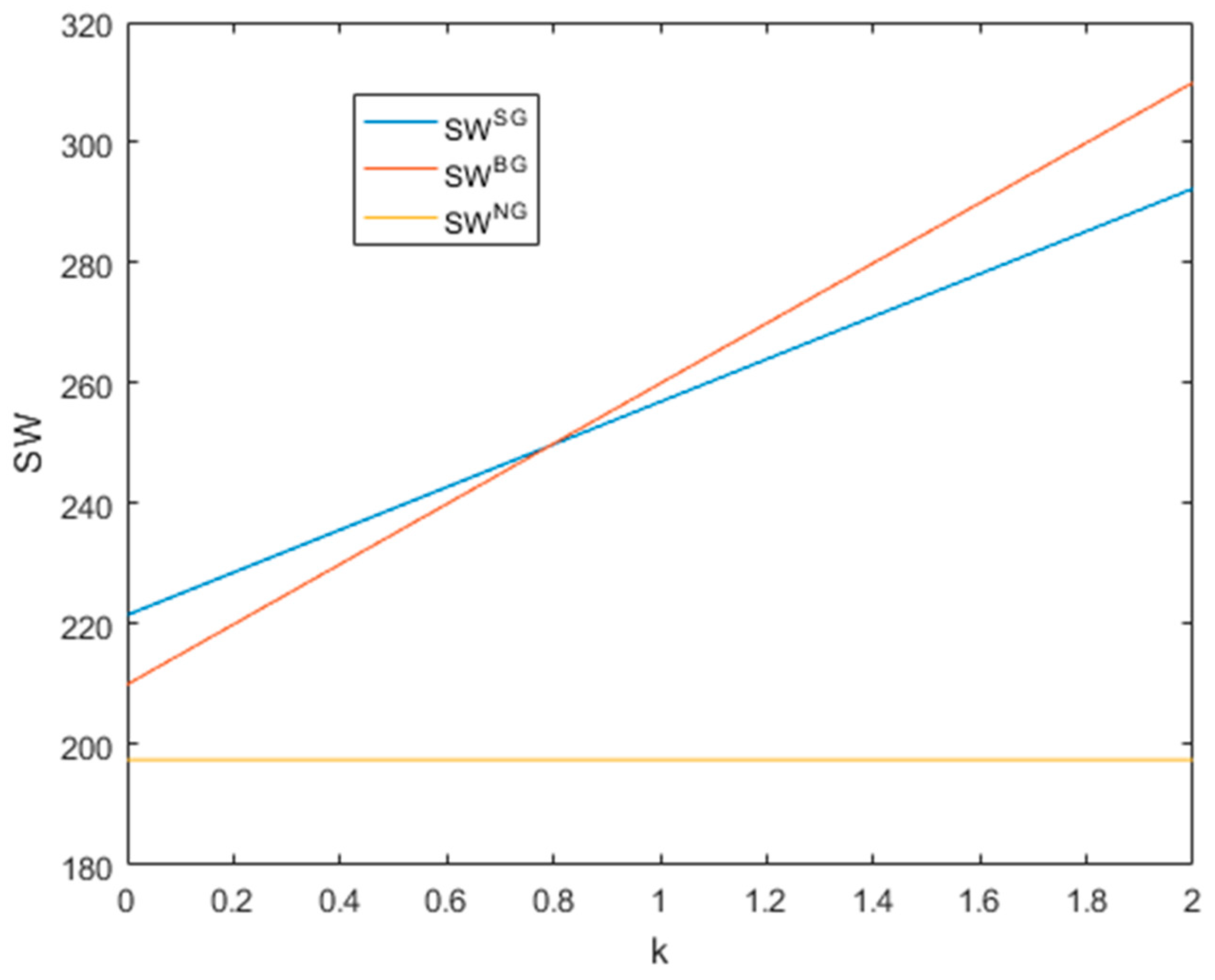 Sustainability 11 00453 g004 Sustainability 11 00453 g004