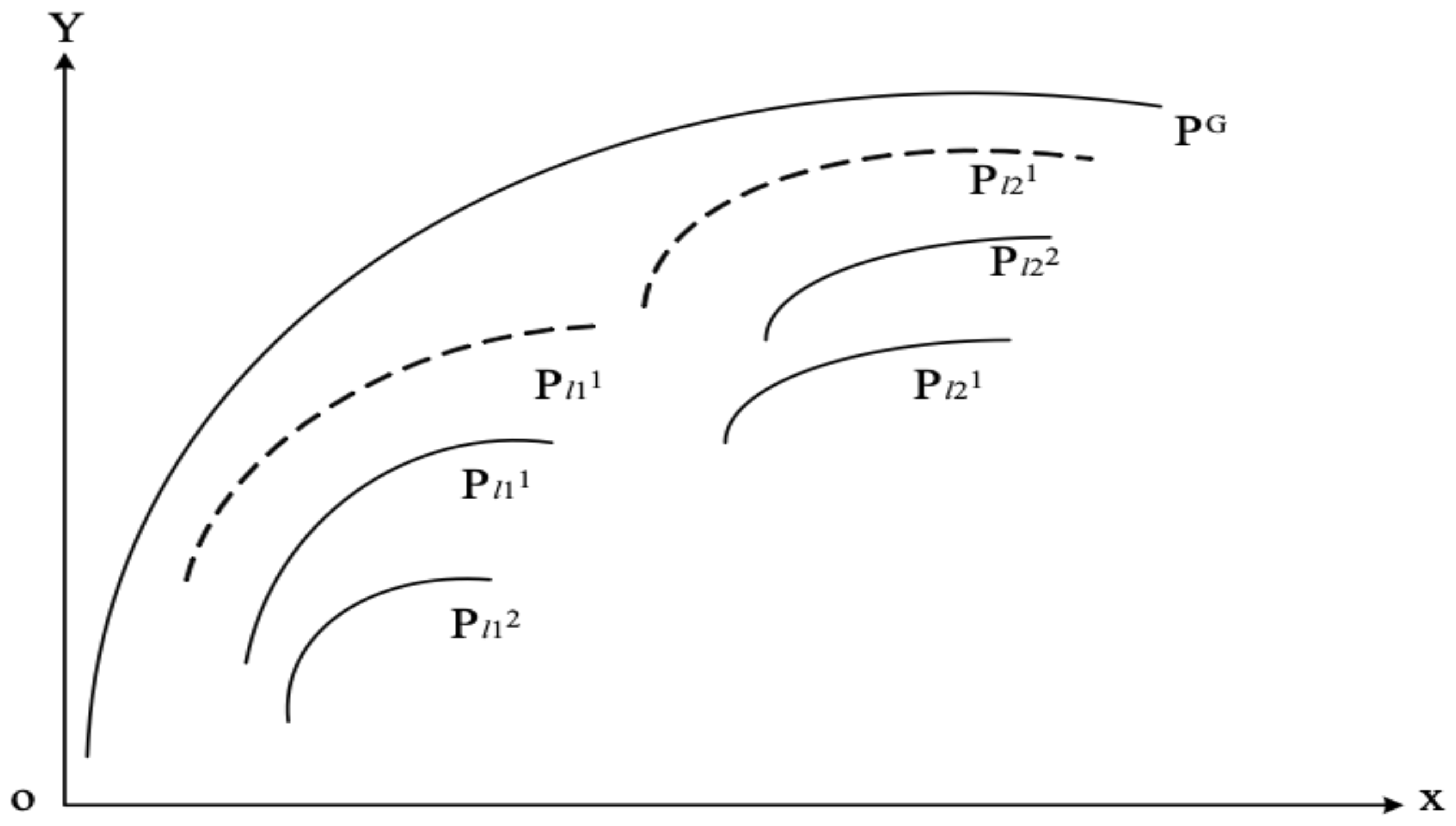 Sustainability 11 00461 g001