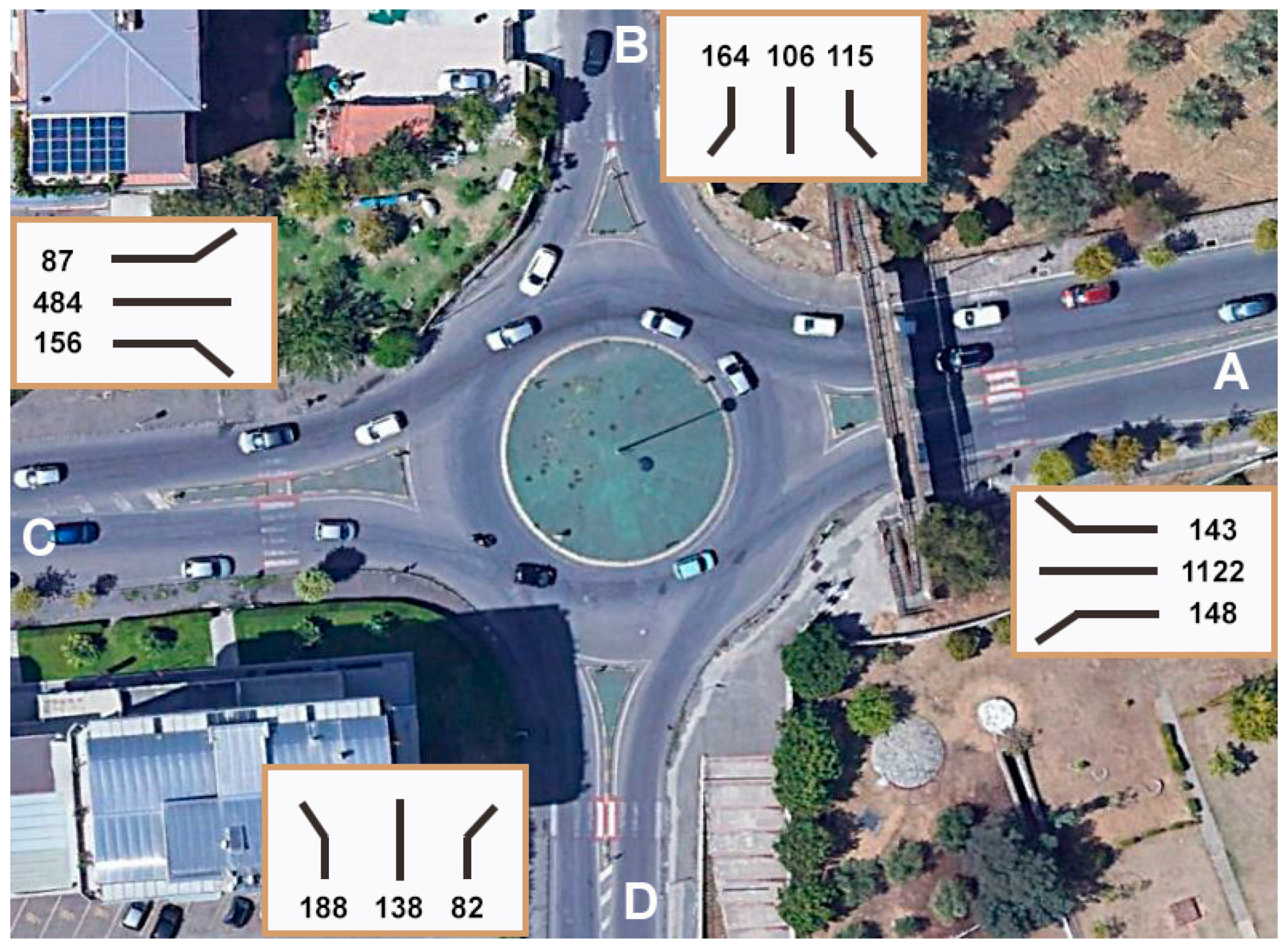 Sustainability 11 00466 g002