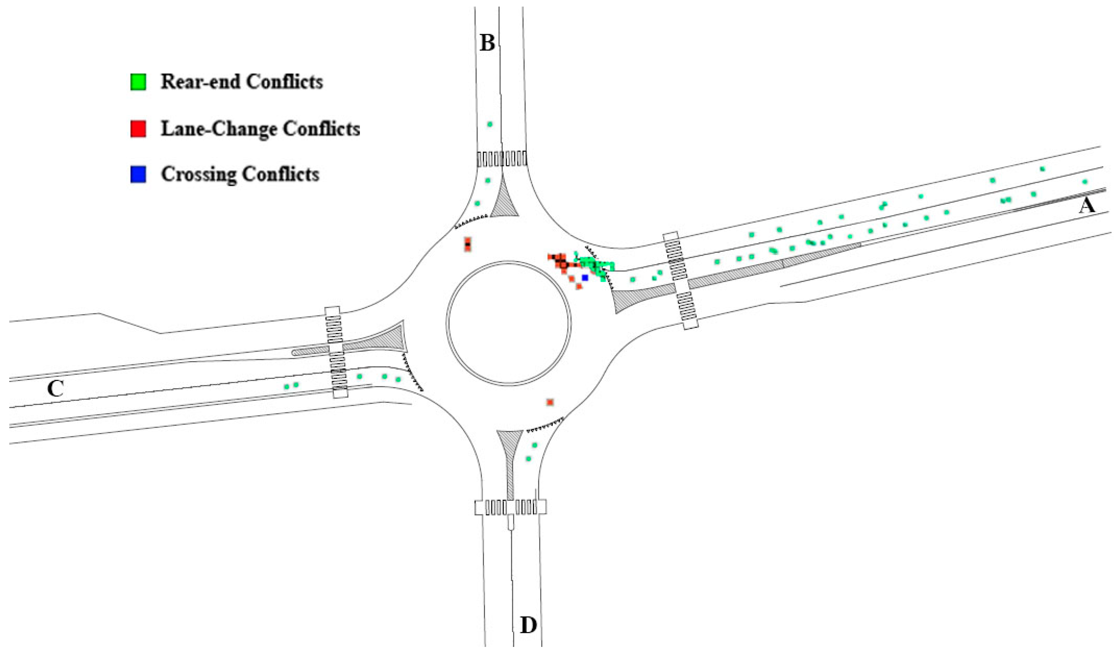 Sustainability 11 00466 g007