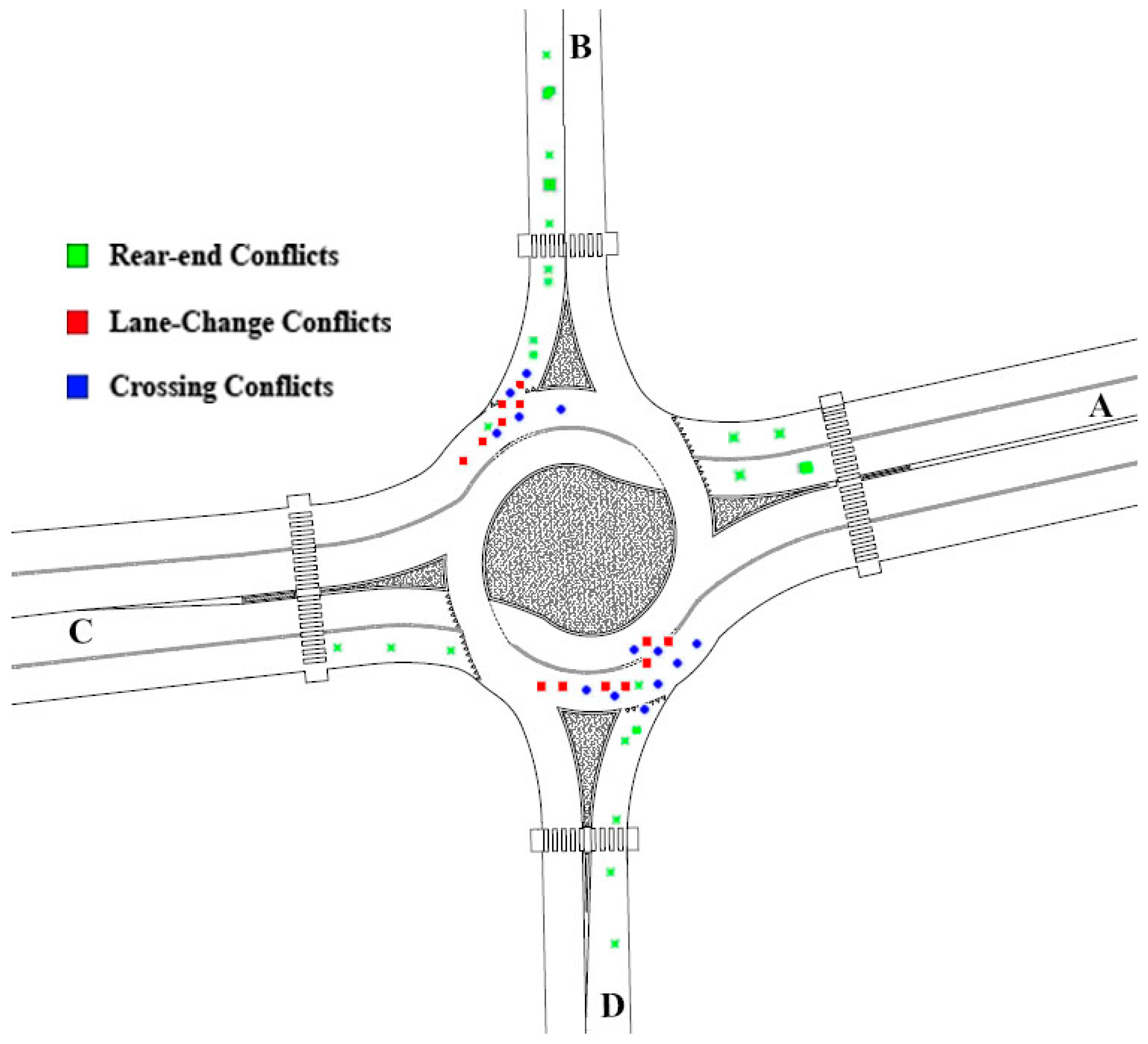 Sustainability 11 00466 g008
