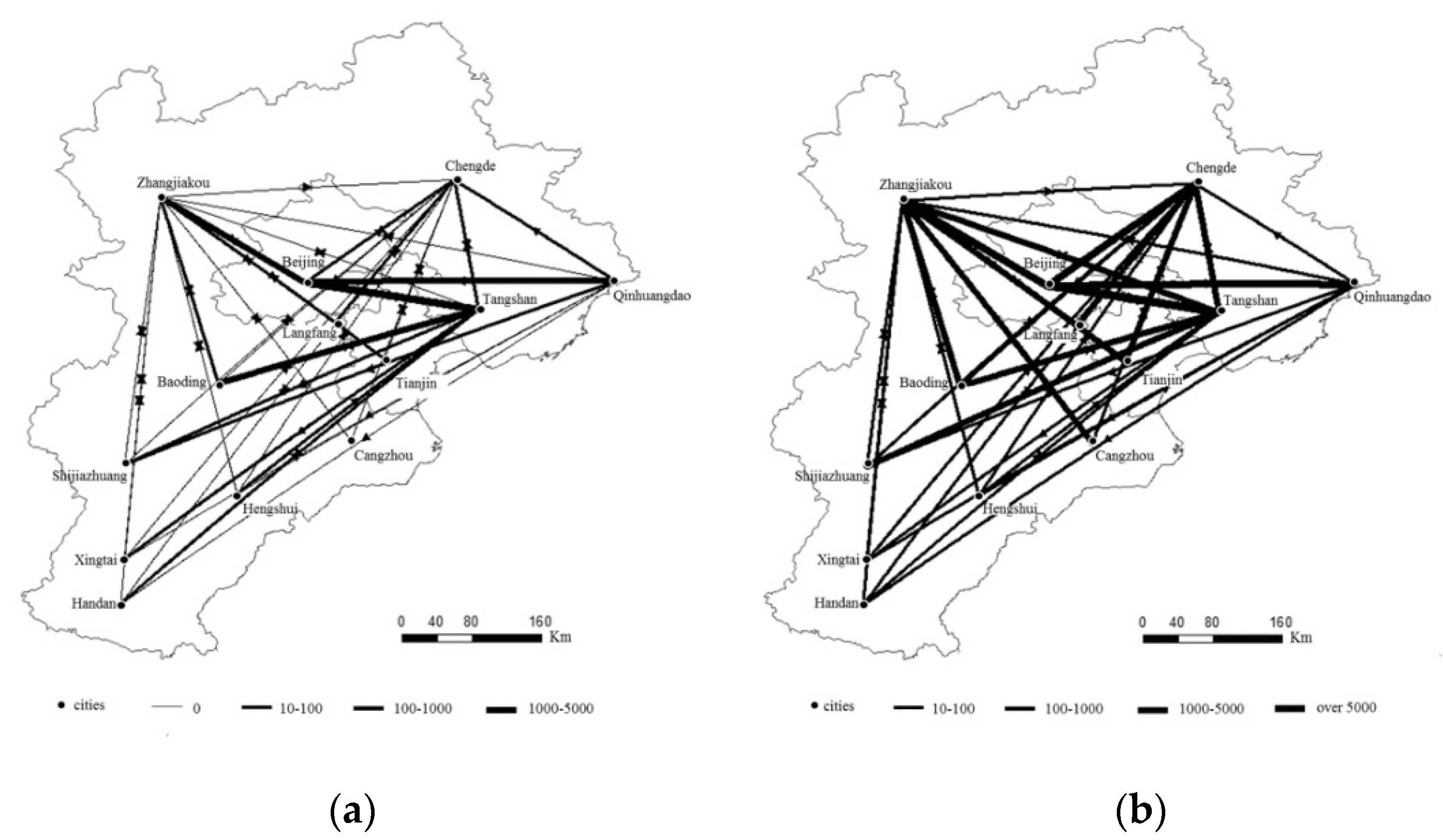 Sustainability 11 00472 g002 Sustainability 11 00472 g002
