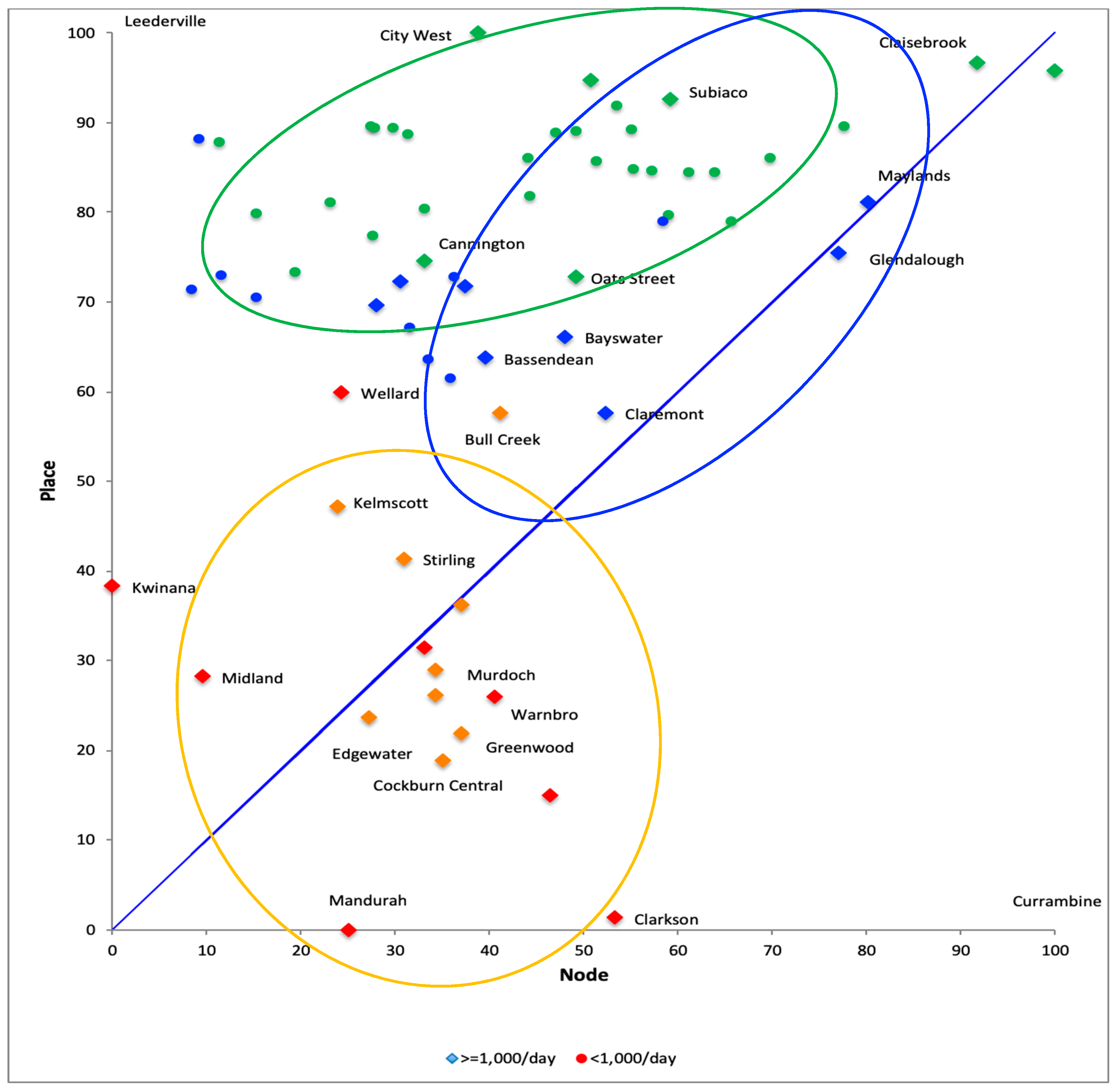 Sustainability 11 00477 g002