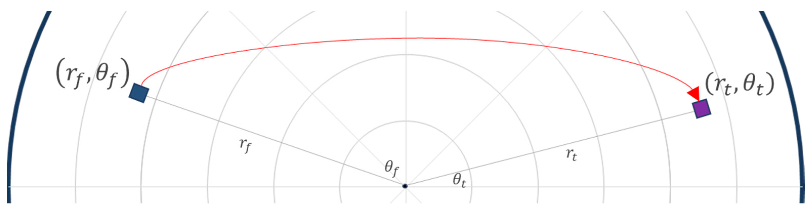 Sustainability 11 00482 g001