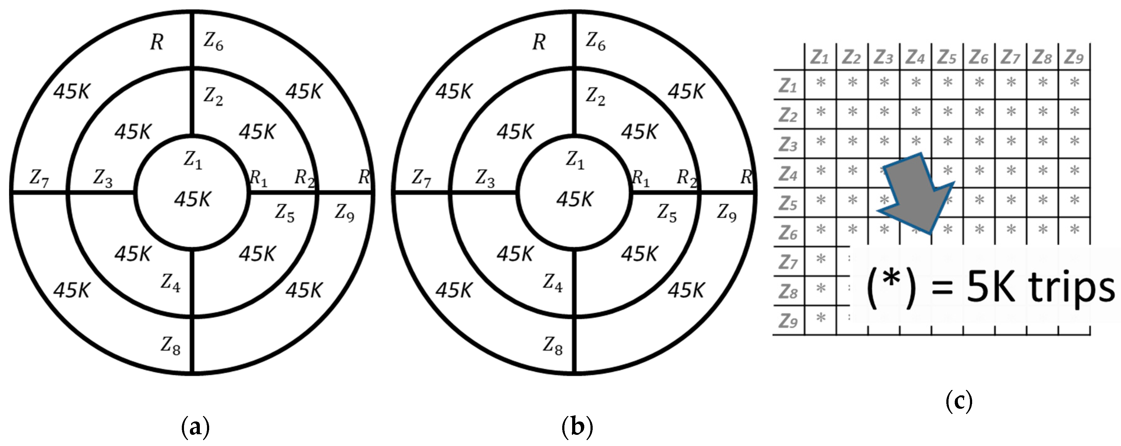 Sustainability 11 00482 g002