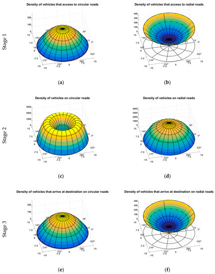 Sustainability 11 00482 g0a1
