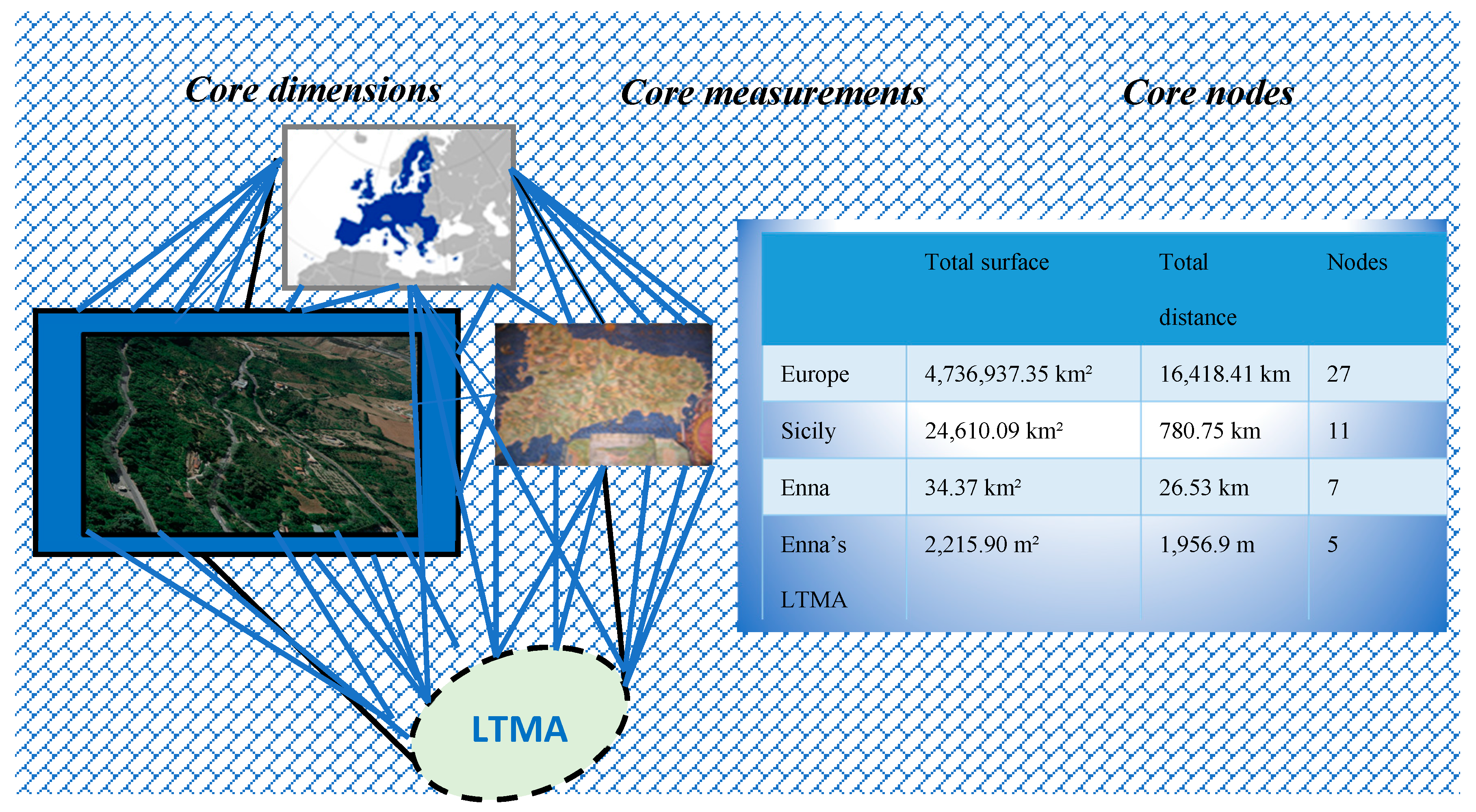 Sustainability 11 00486 g001