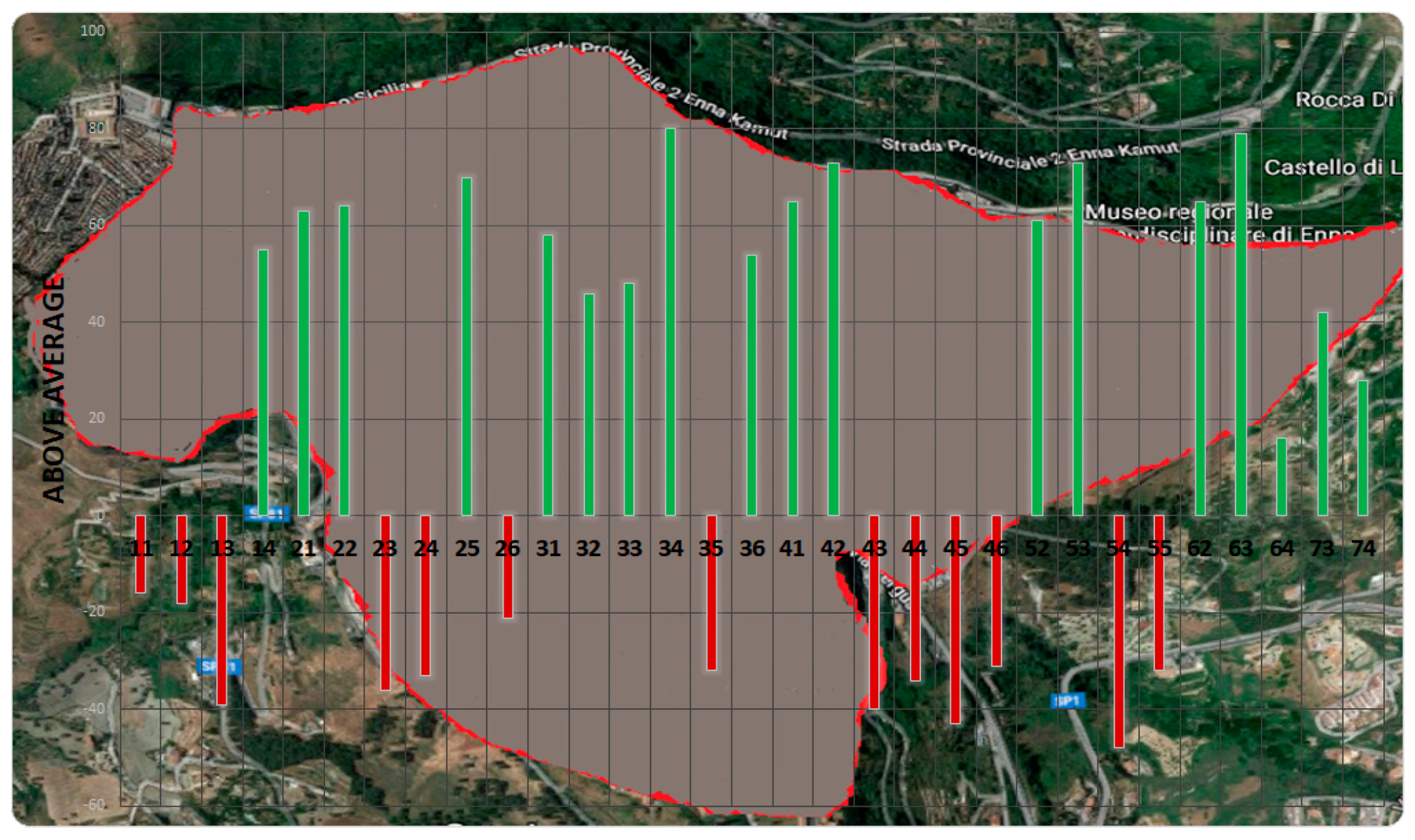 Sustainability 11 00486 g004