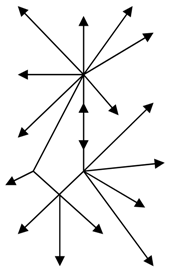 Sustainability 11 00486 i002 Sustainability 11 00486 i002