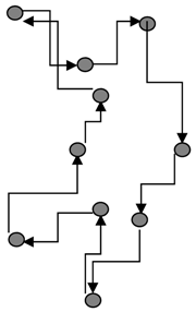Sustainability 11 00486 i003 Sustainability 11 00486 i003