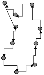 Sustainability 11 00486 i004 Sustainability 11 00486 i004