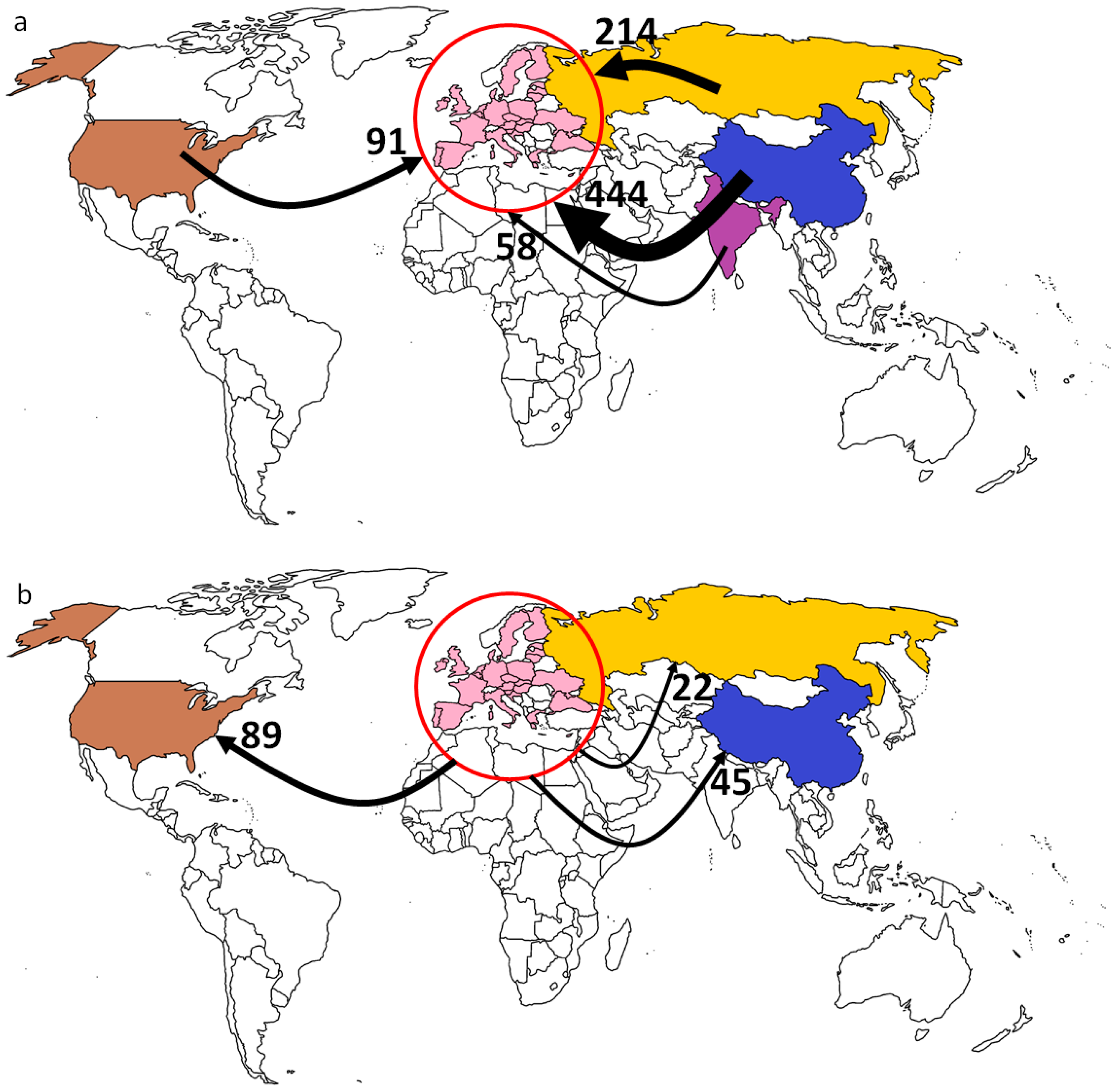 Sustainability 11 00488 g003