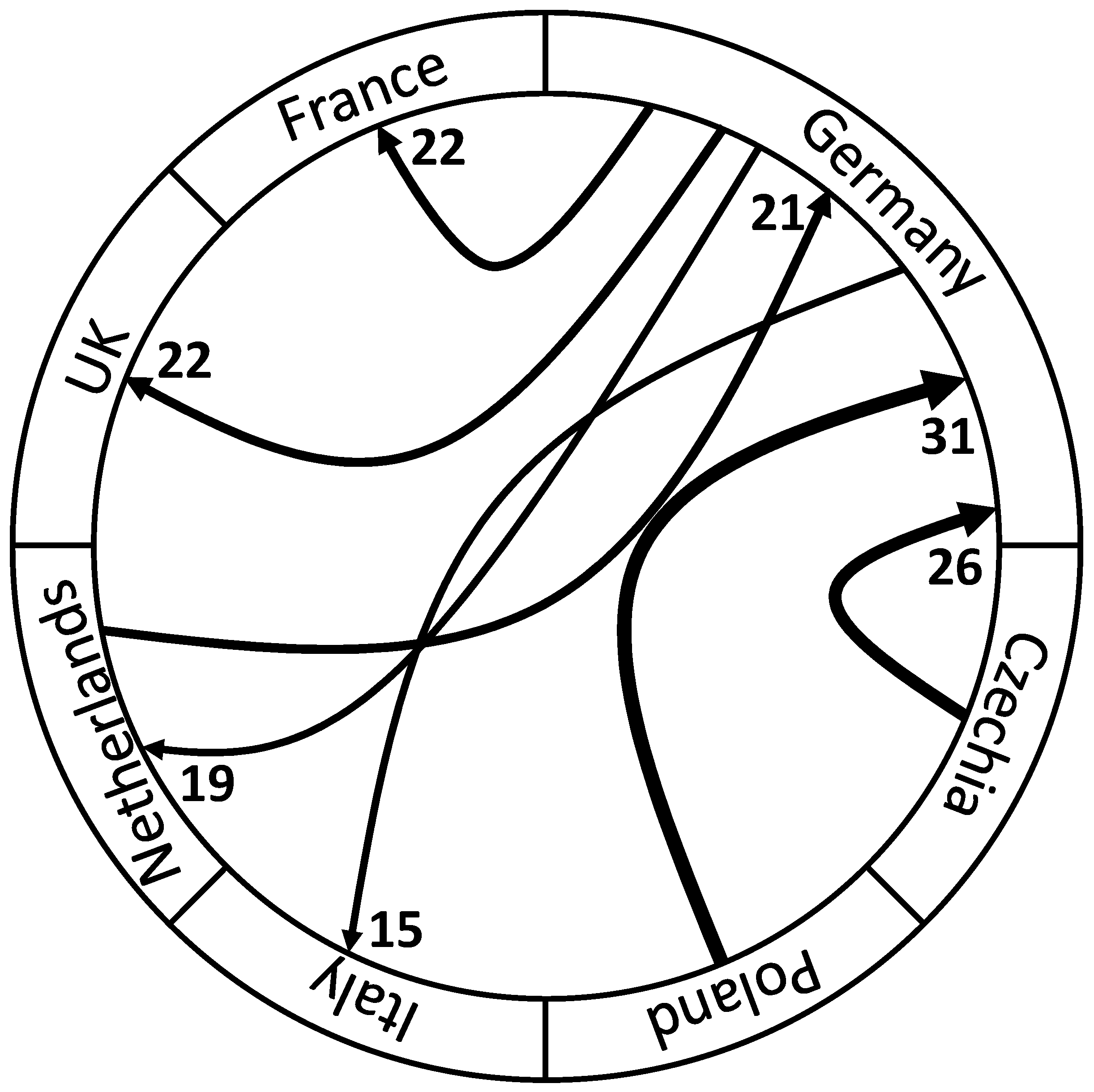 Sustainability 11 00488 g004