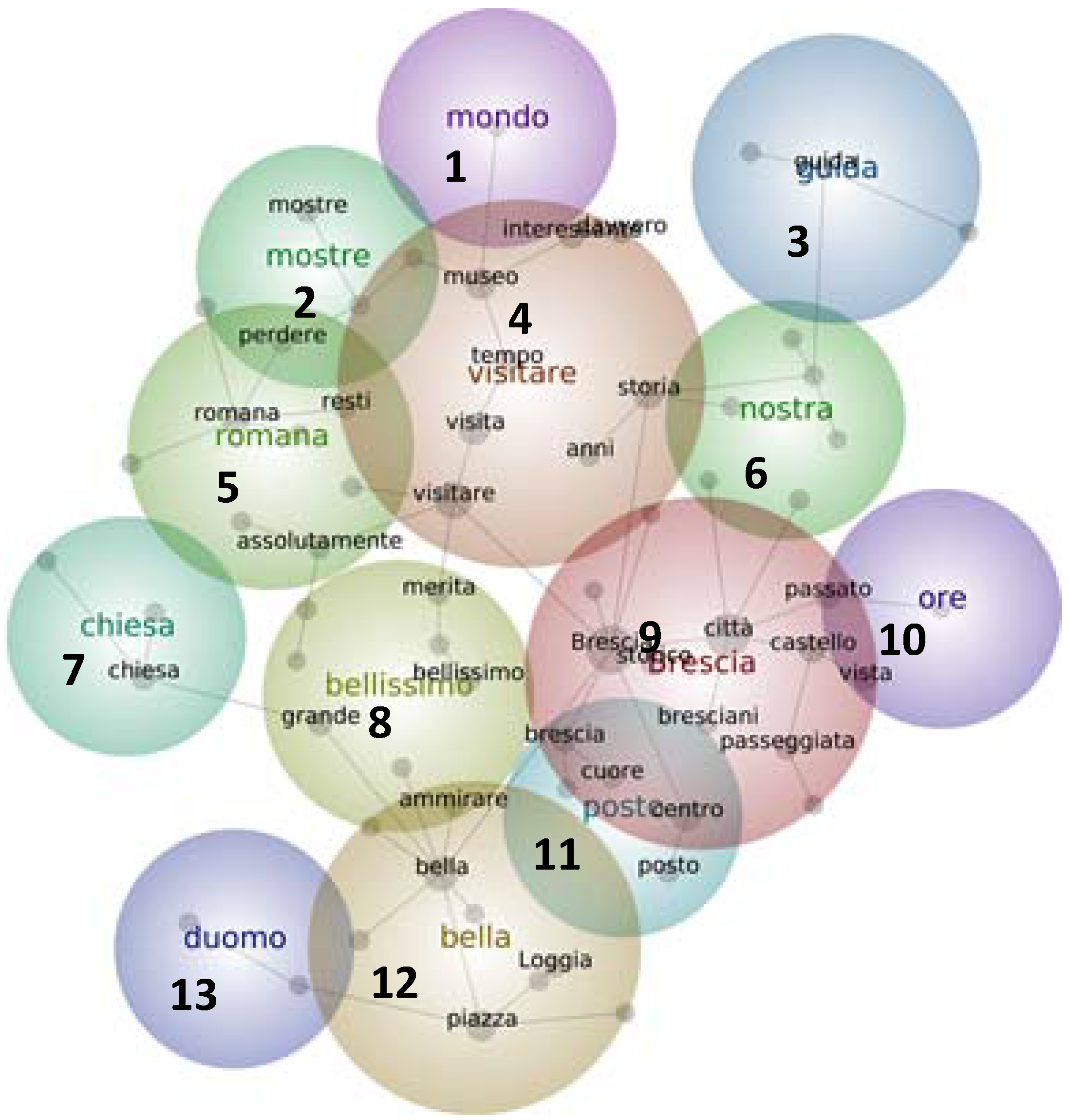 Sustainability 11 00492 g001