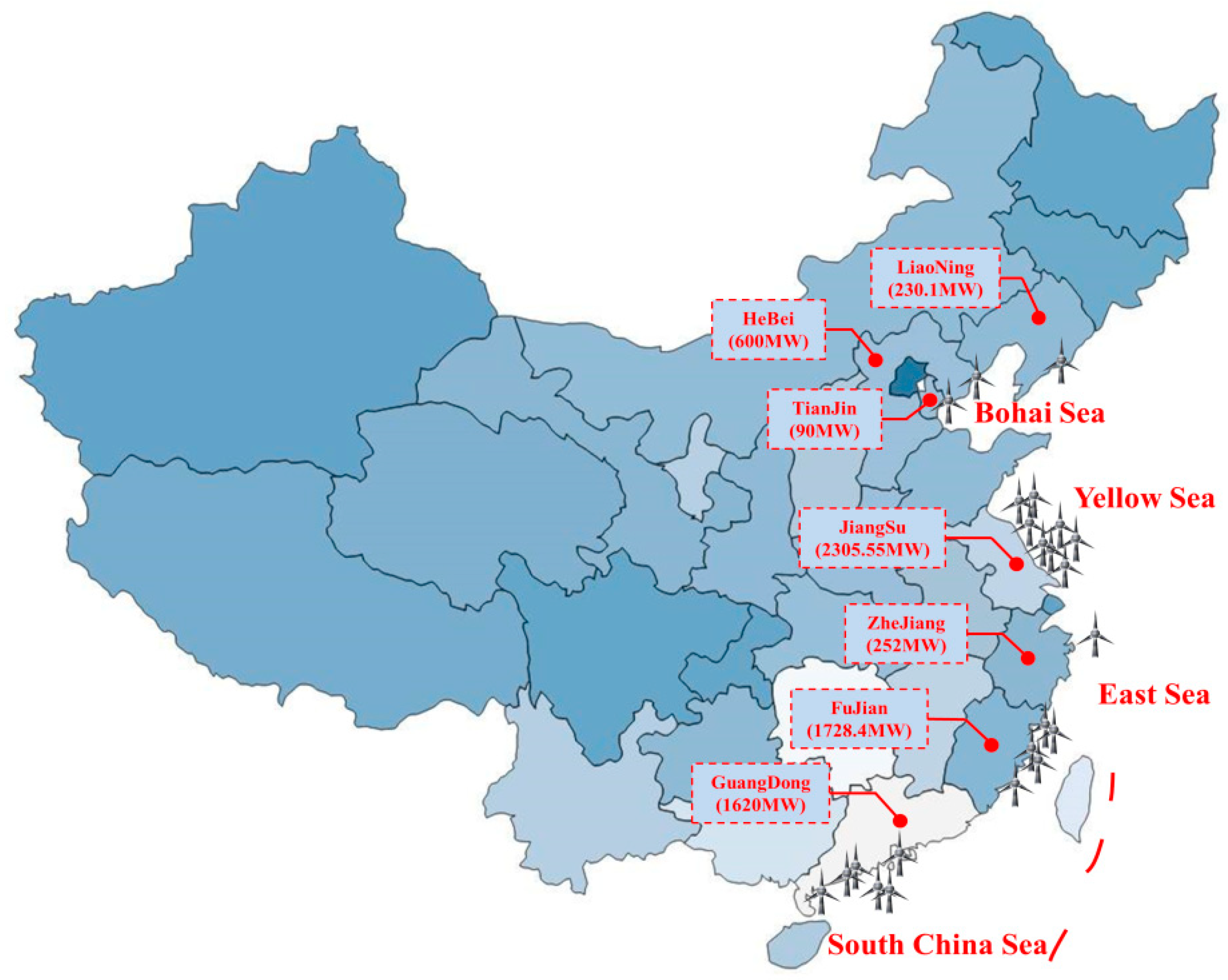 Sustainability 11 00494 g002