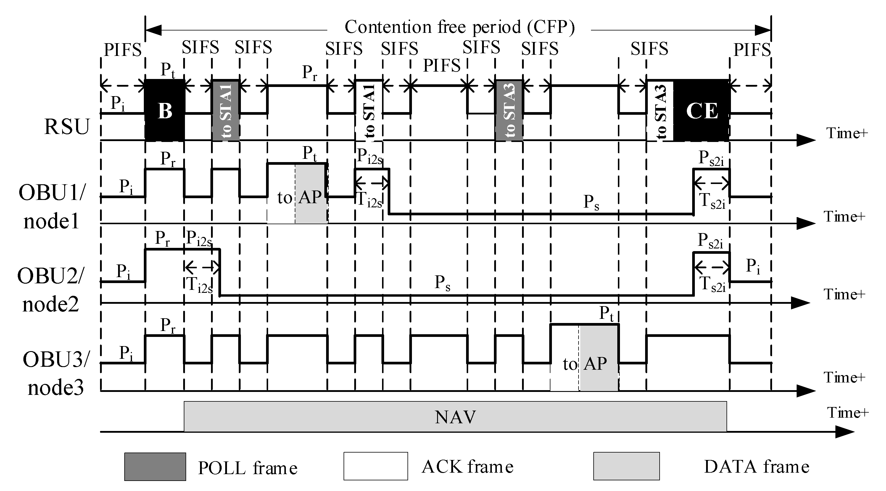 Sustainability 11 00503 g002