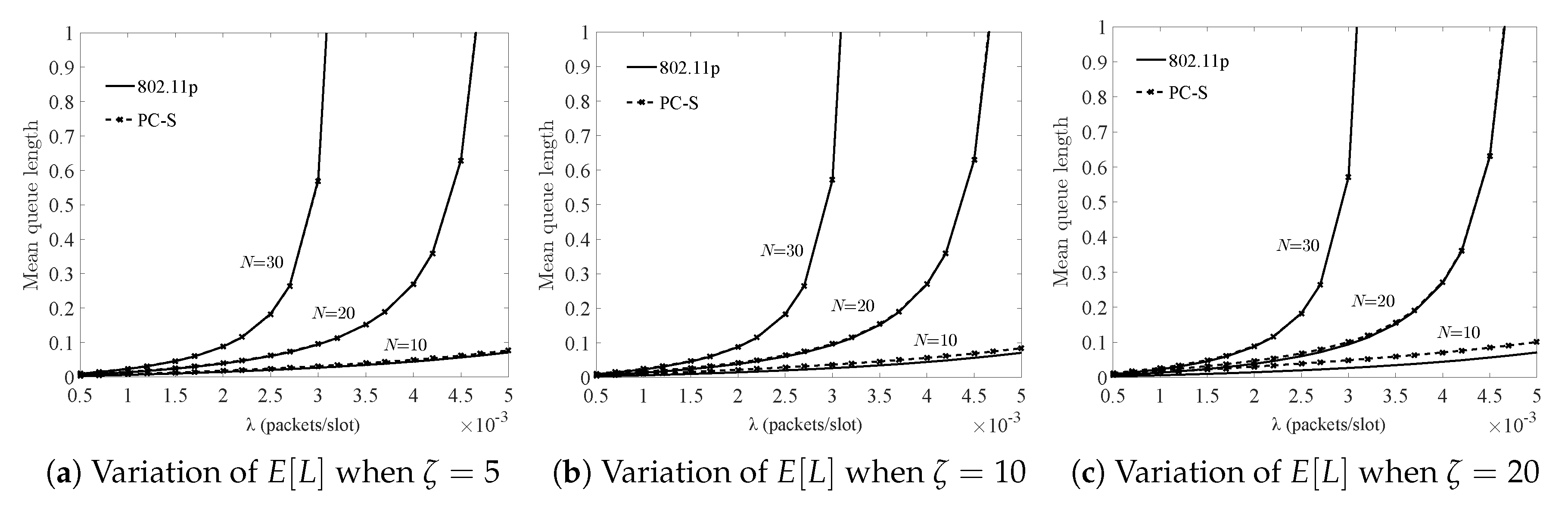 Sustainability 11 00503 g008