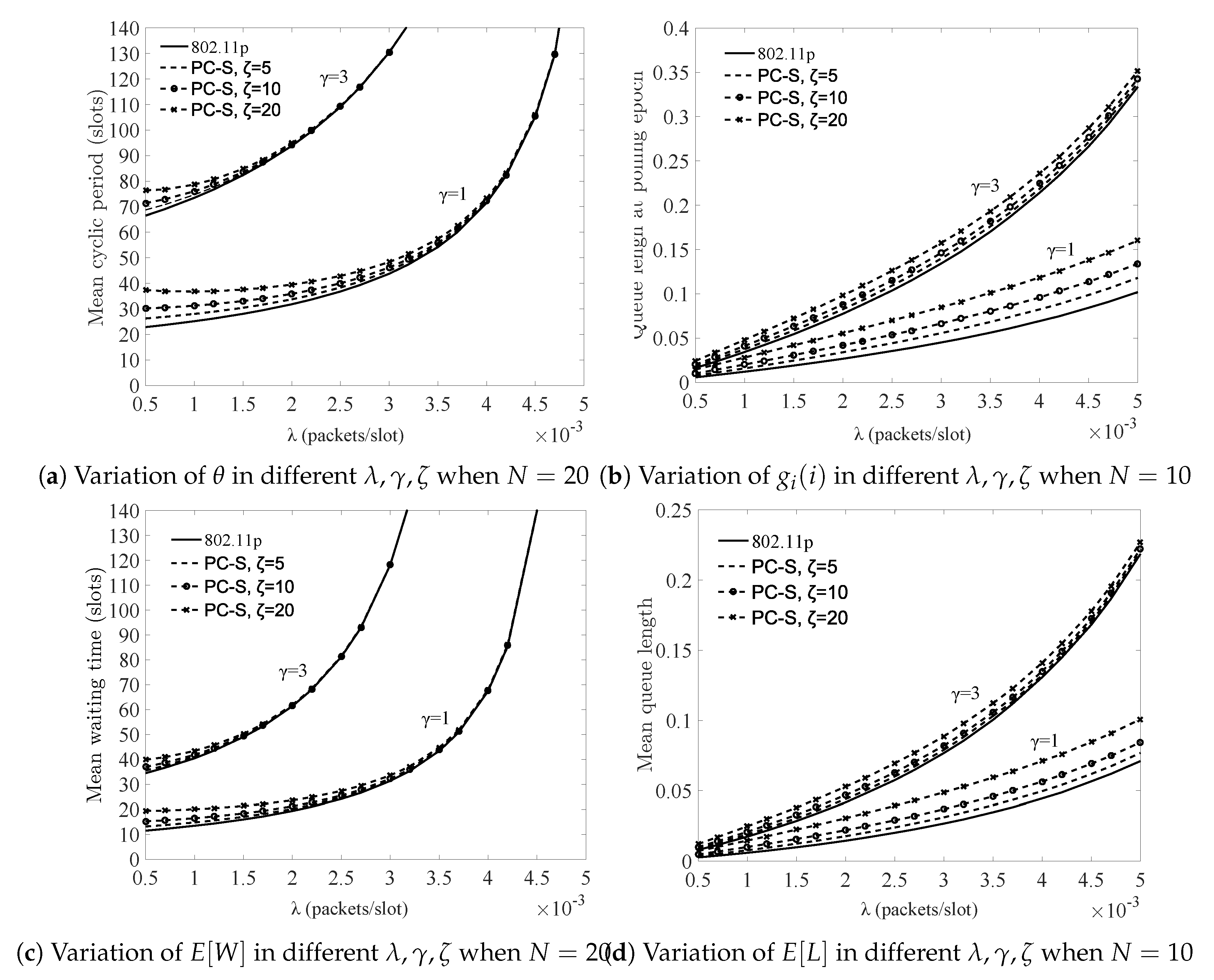 Sustainability 11 00503 g009