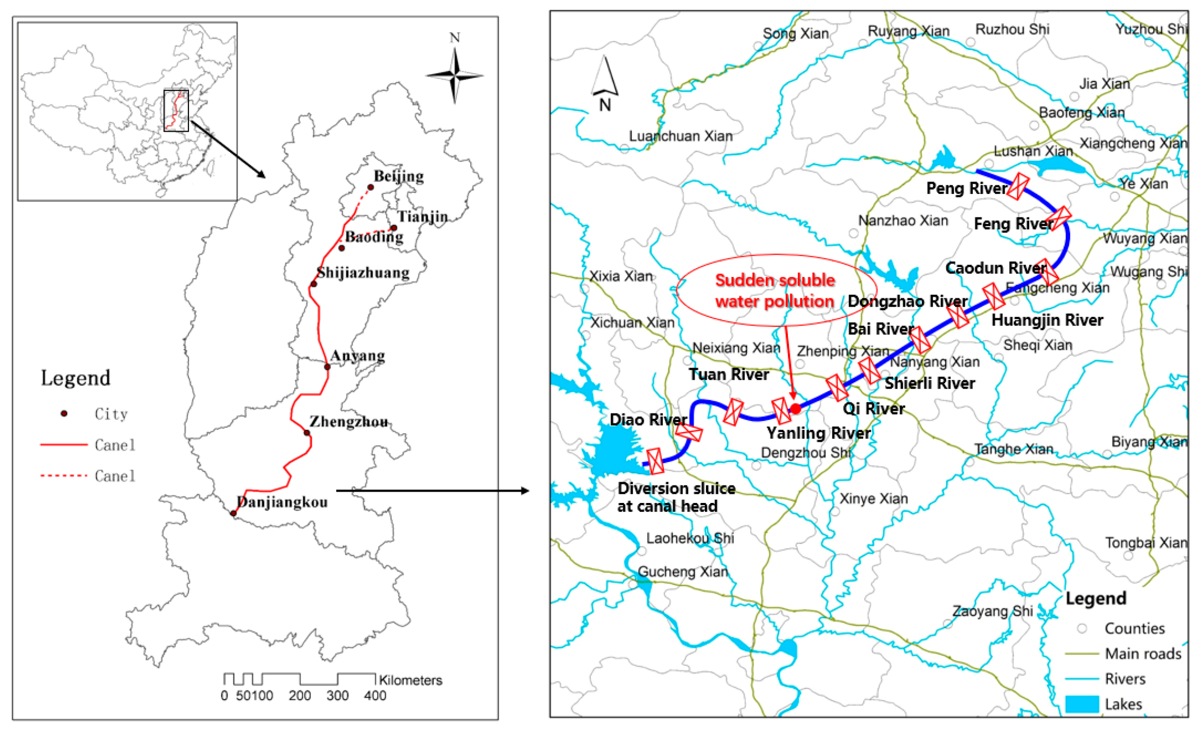 Sustainability 11 00510 g003