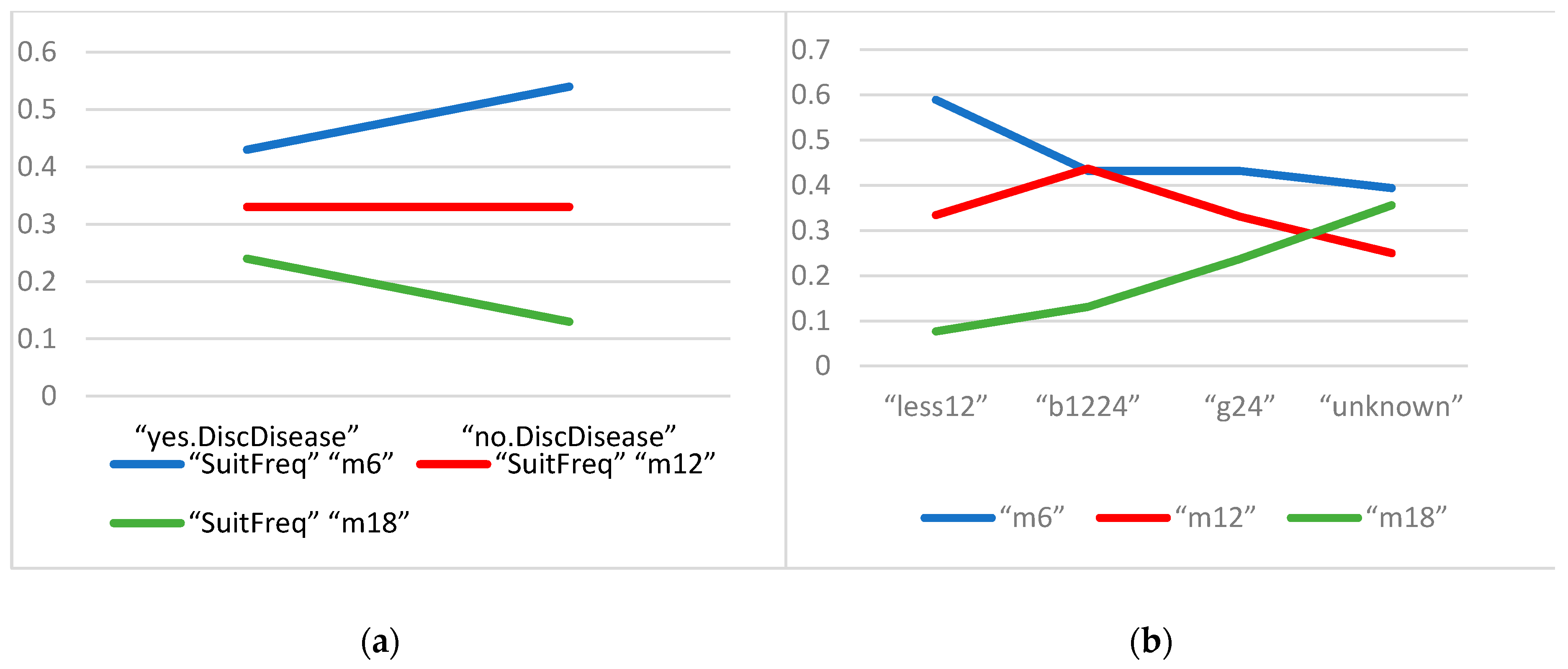 Sustainability 11 00514 g002