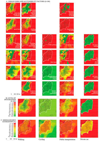 Sustainability 11 00548 g0a1