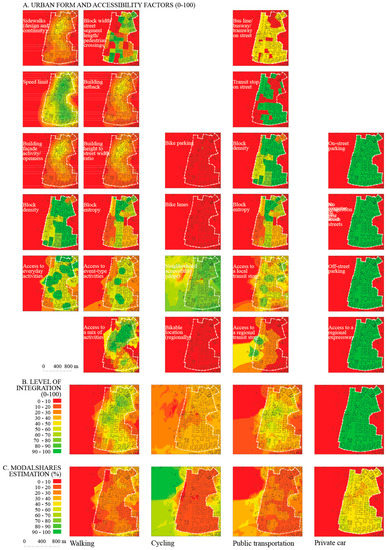 Sustainability 11 00548 g0a3