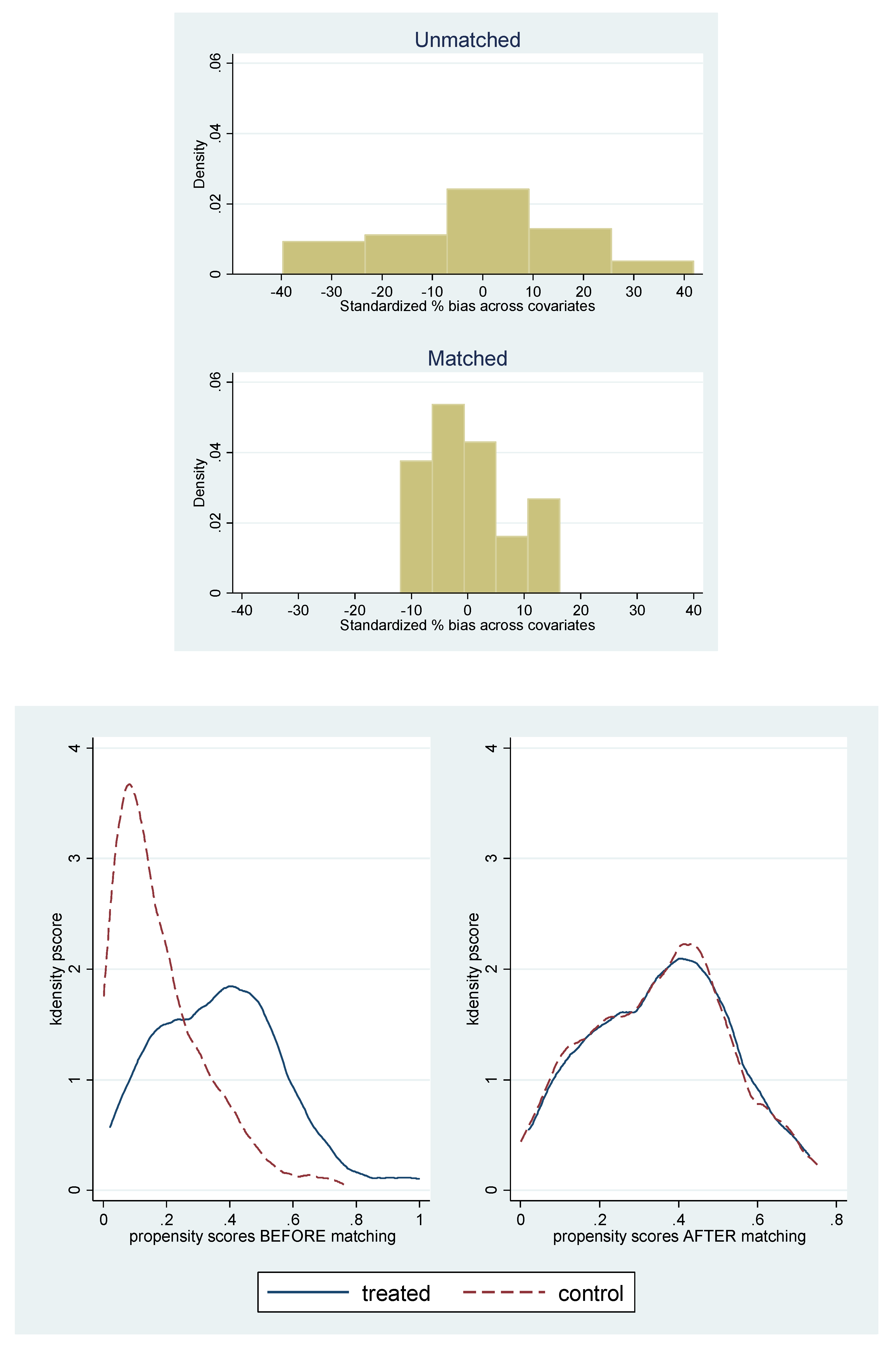 Sustainability 11 00552 g0a1