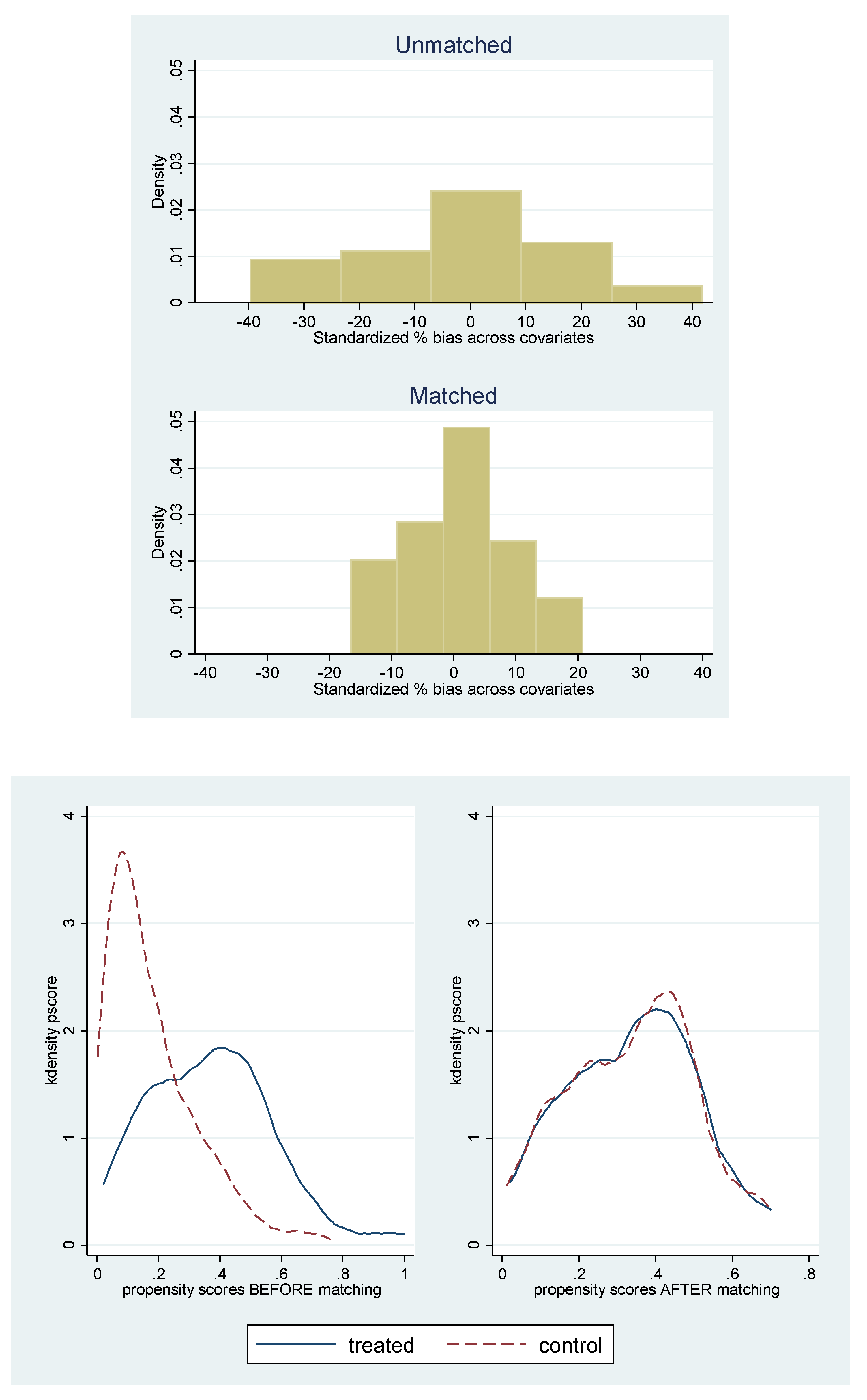 Sustainability 11 00552 g0a2