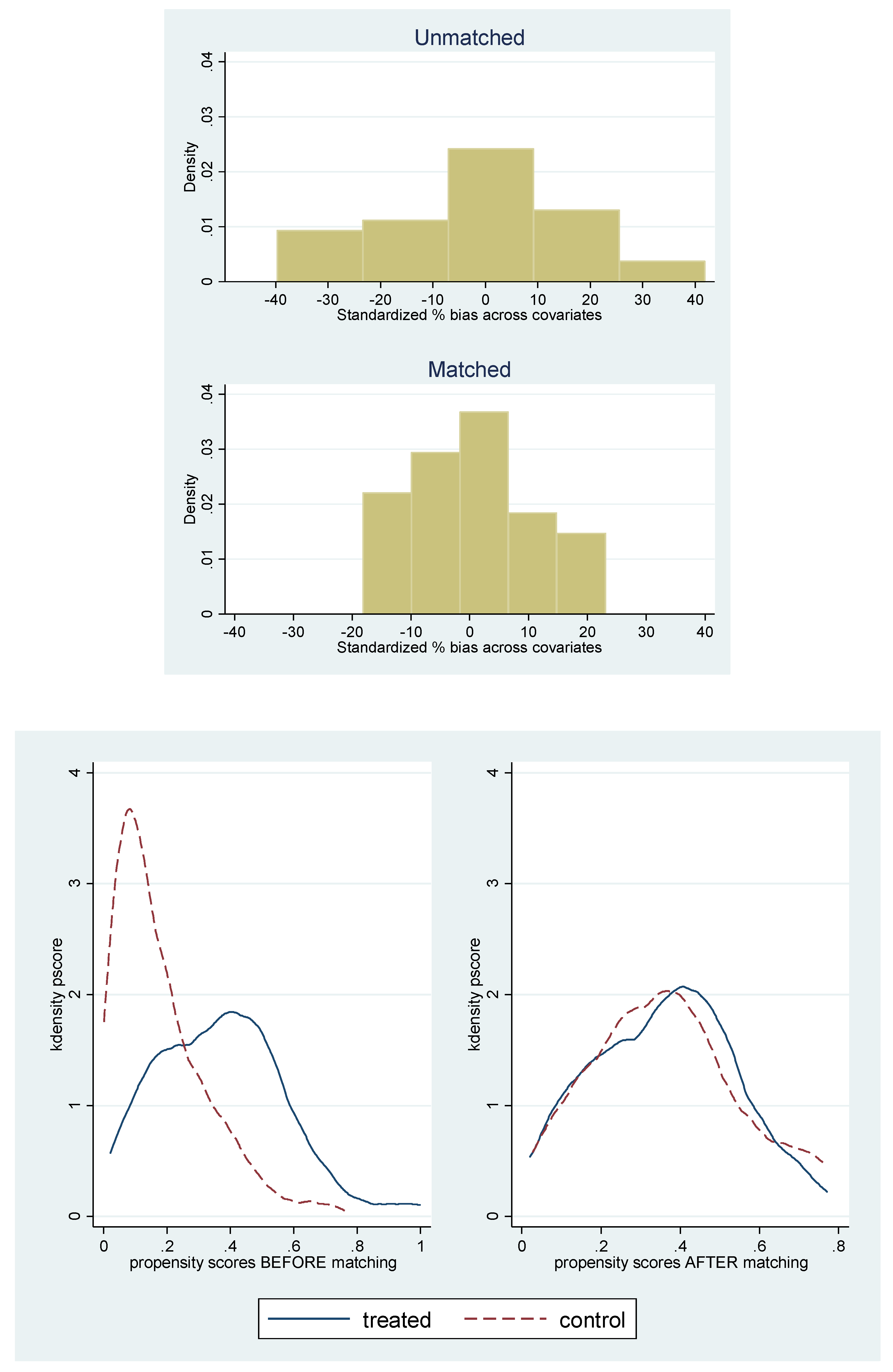 Sustainability 11 00552 g0a3